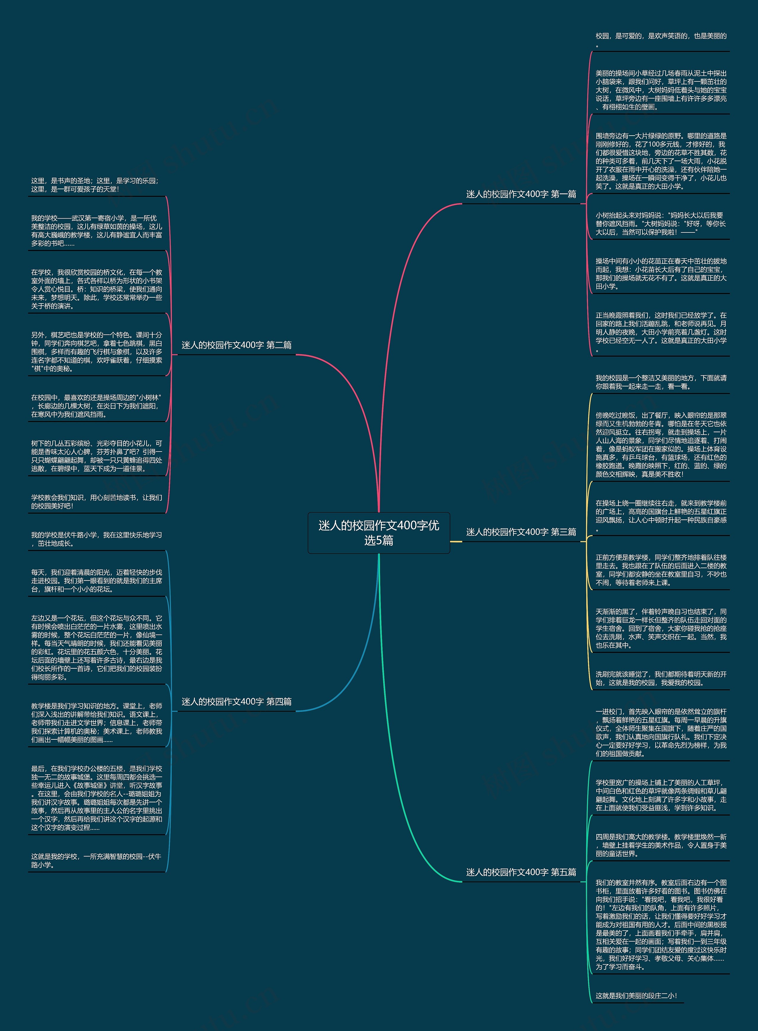 迷人的校园作文400字优选5篇 迷人的校园作文400字优选5篇