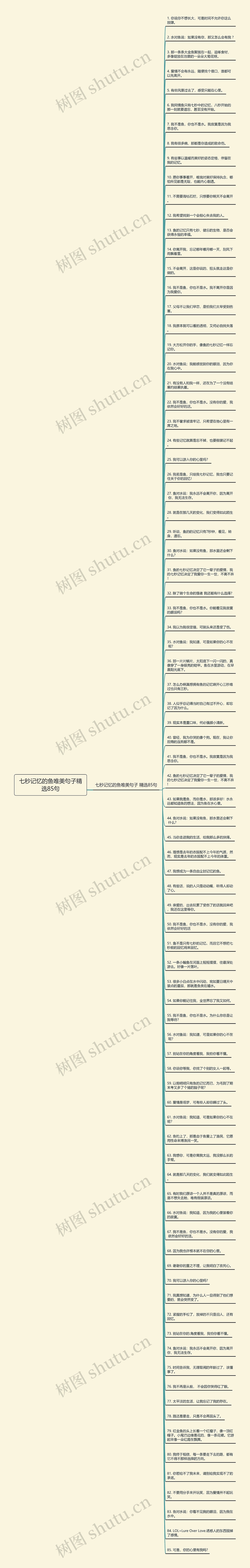 七秒记忆的鱼唯美句子精选85句思维导图