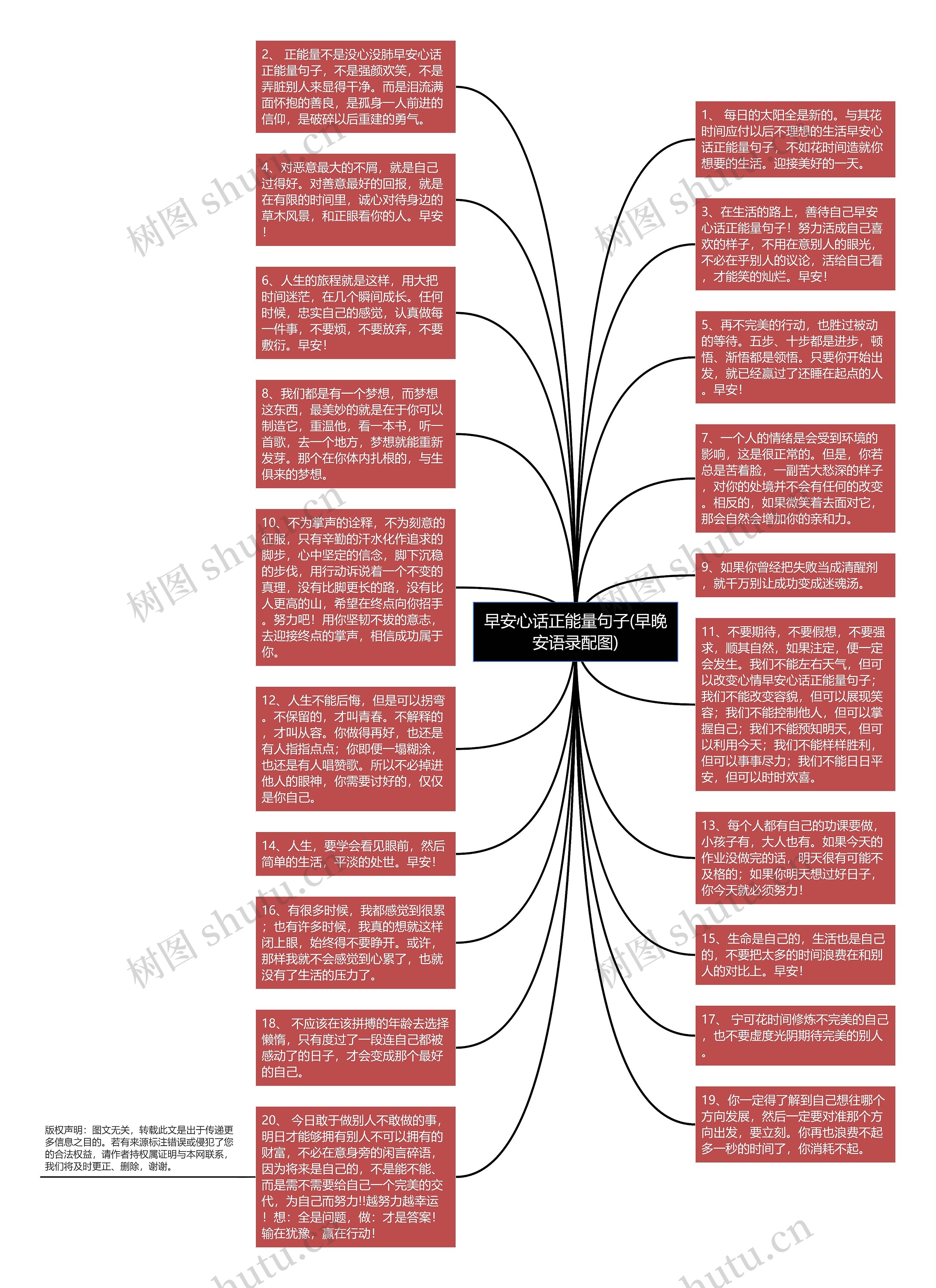 早安心话正能量句子(早晚安语录配图)