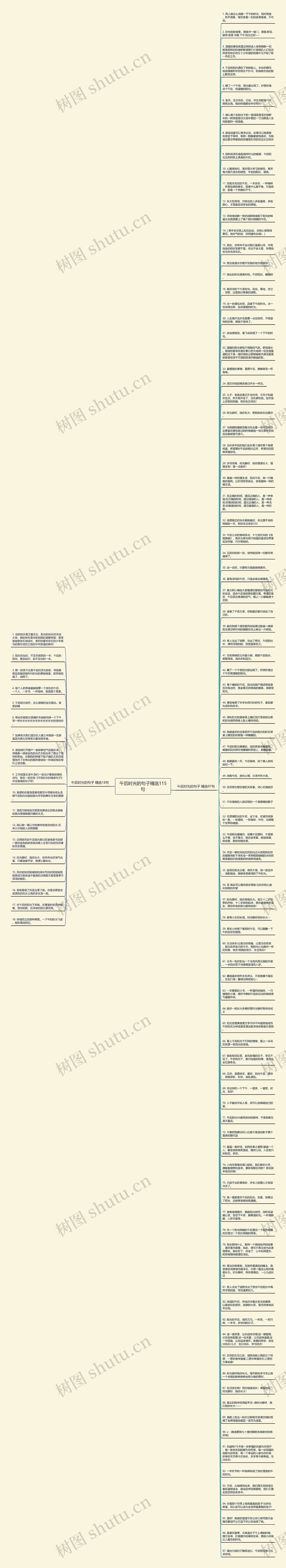 午后时光的句子精选115句思维导图
