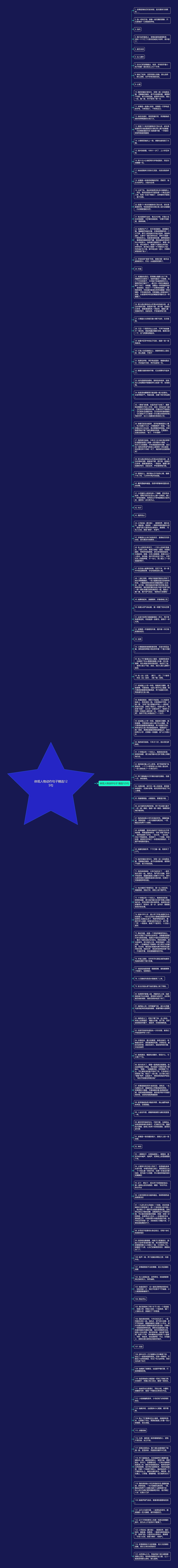体现人物动作句子精选125句思维导图