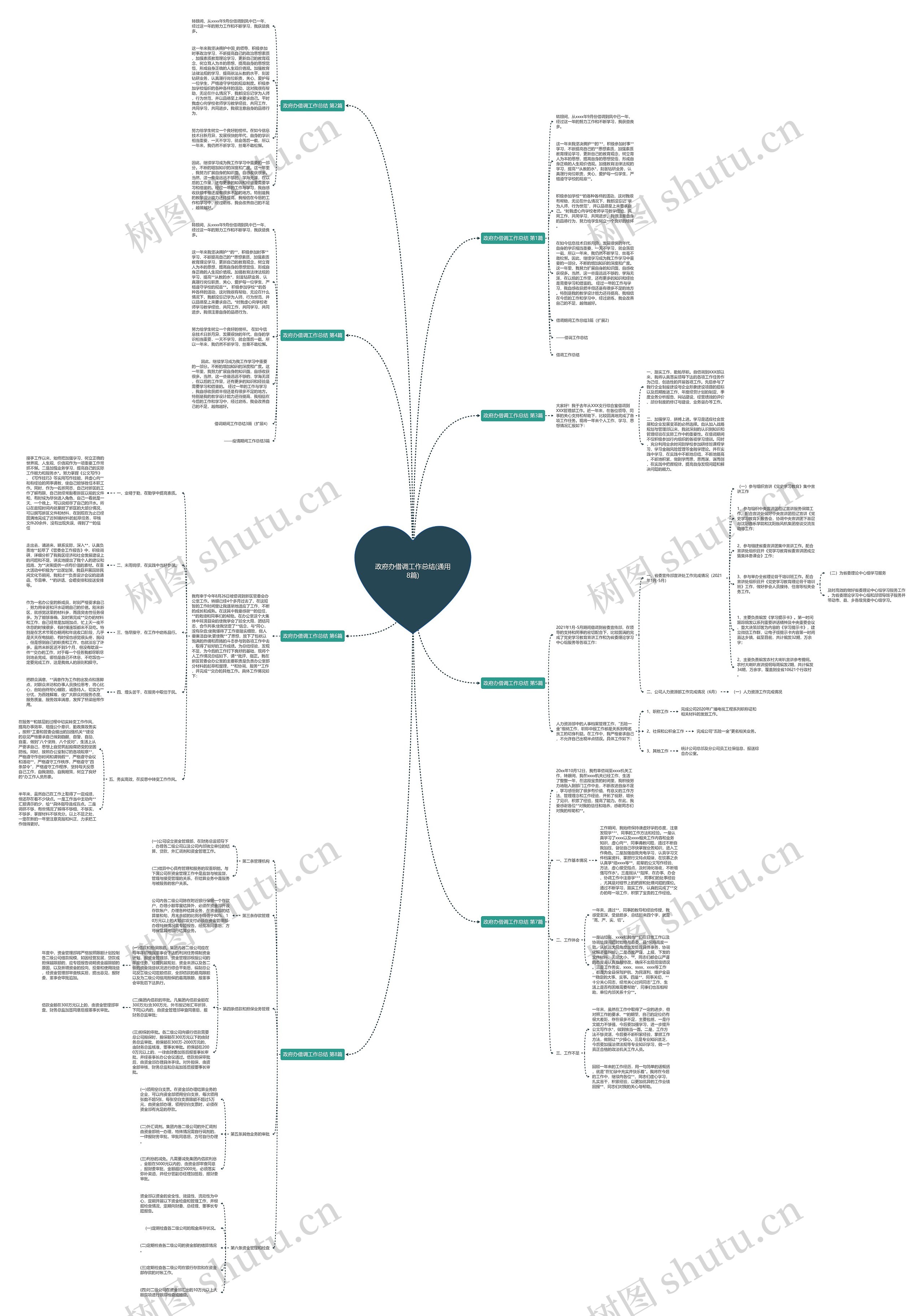 政府办借调工作总结(通用8篇) 政府办借调工作总结(通用8篇)
