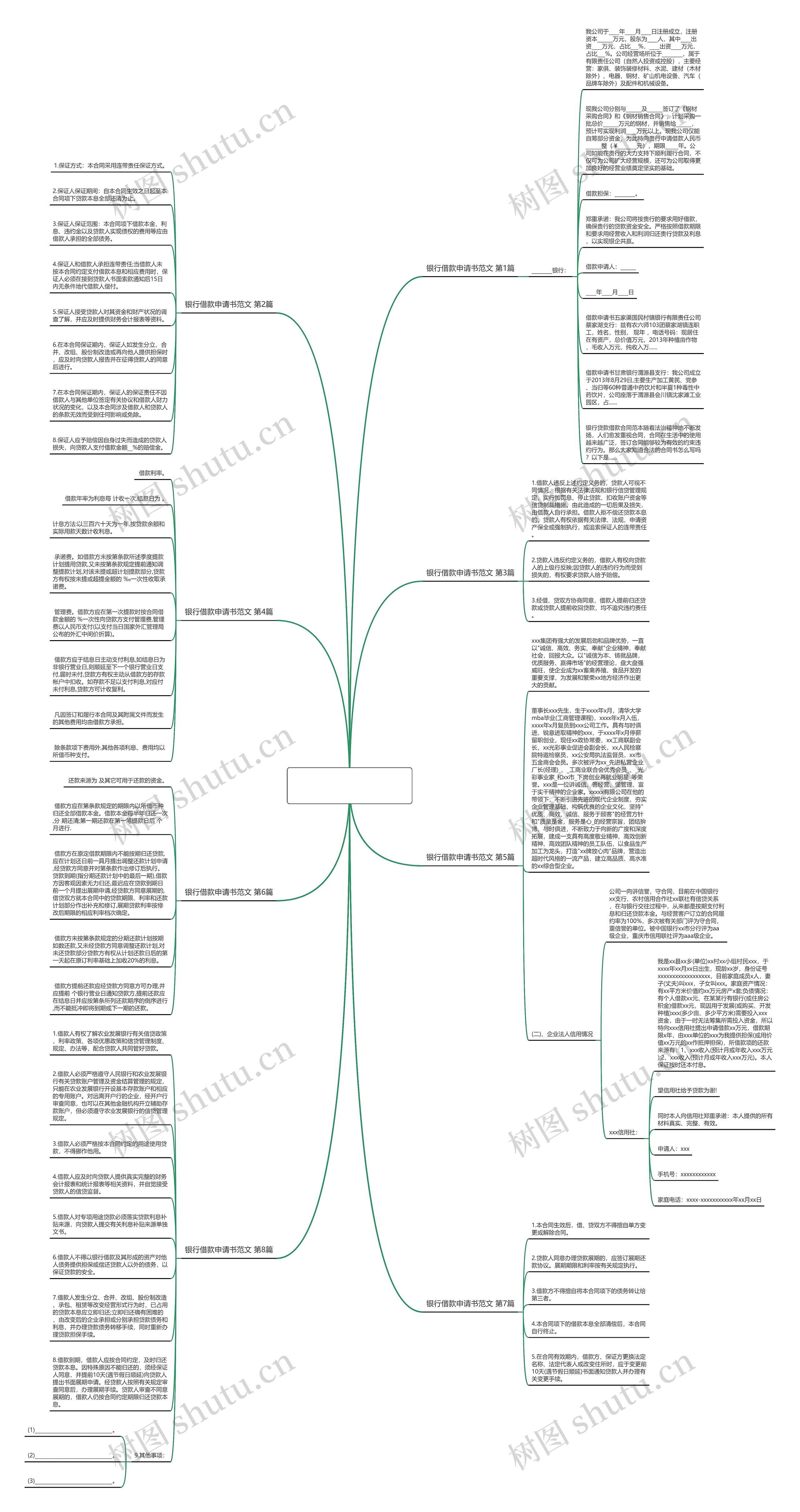 银行借款申请书范文(推荐8篇) 银行借款申请书范文(推荐8篇)
