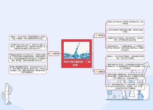 身体内部水循环的“三虚表现” 