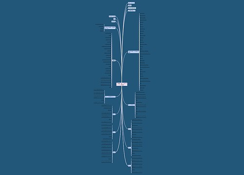 关于春天的知识百科(关于春天的知识) 关于春天的知识百科(关于春天的知识)