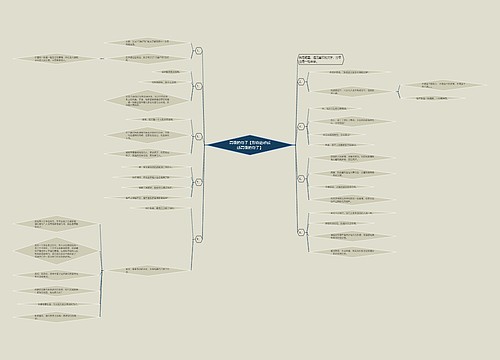 高级的句子【形容磨砂质感高级的句子】 高级的句子【形容磨砂质感高级的句子】