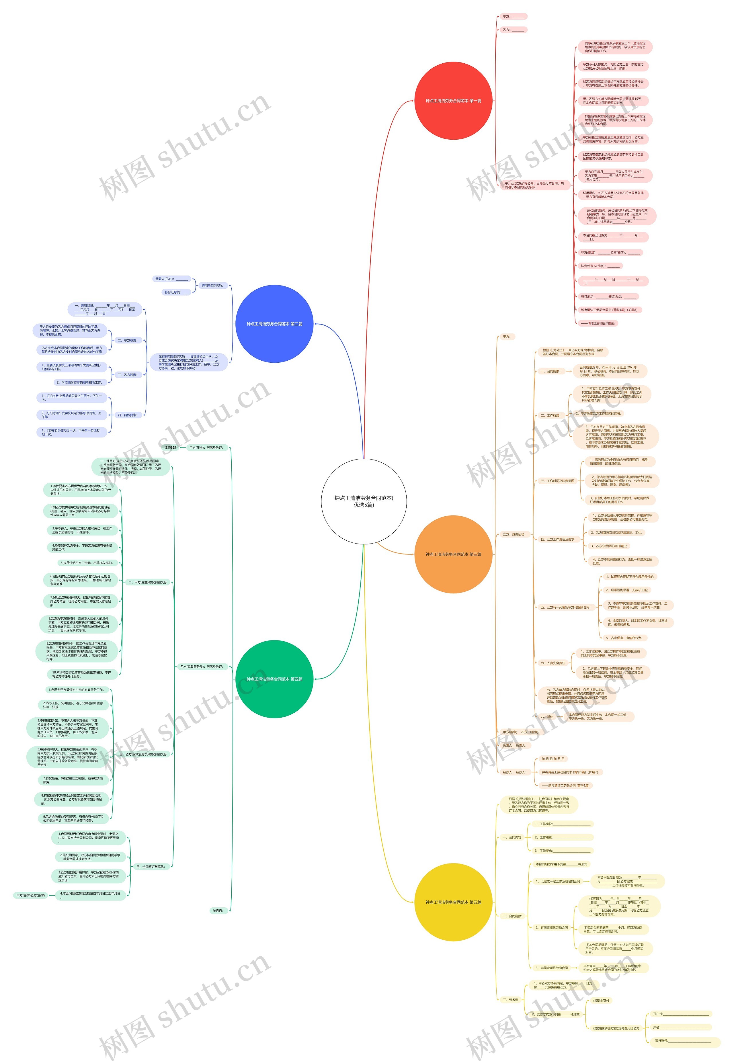 钟点工清洁劳务合同范本(优选5篇) 钟点工清洁劳务合同范本(优选5篇)