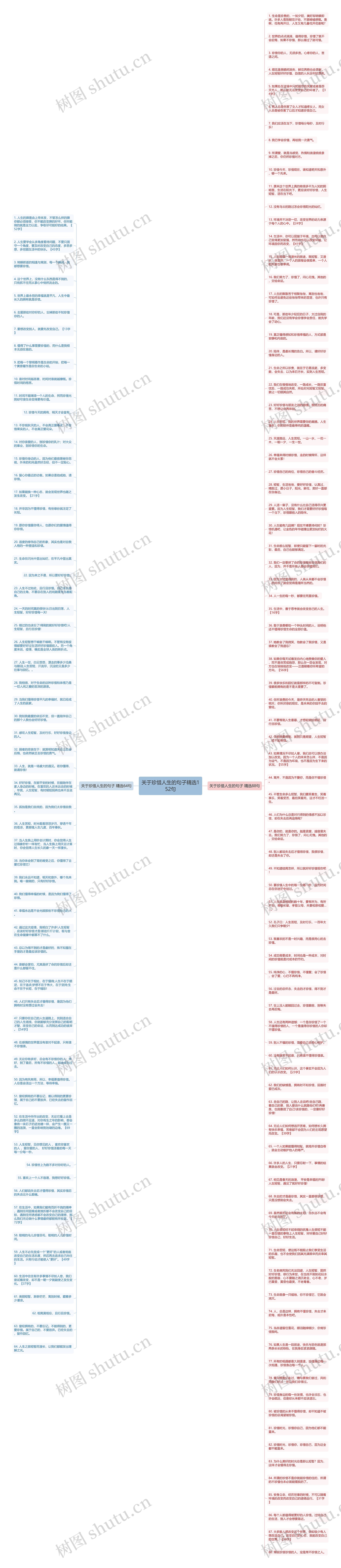 关于珍惜人生的句子精选152句思维导图高清图 关于珍惜人生的句子精选152句思维导图