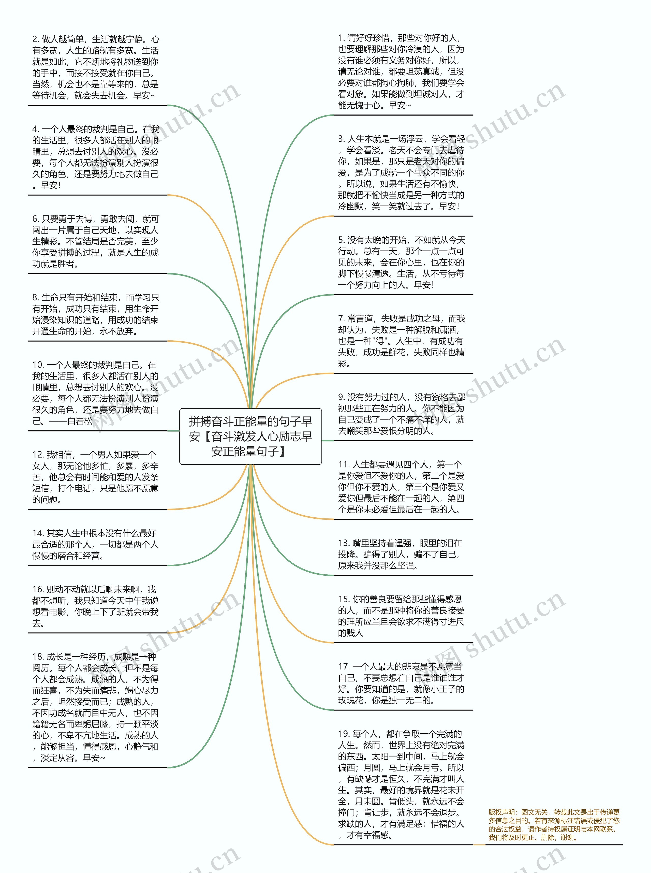 拼搏奋斗正能量的句子早安【奋斗激发人心励志早安正能量句子】