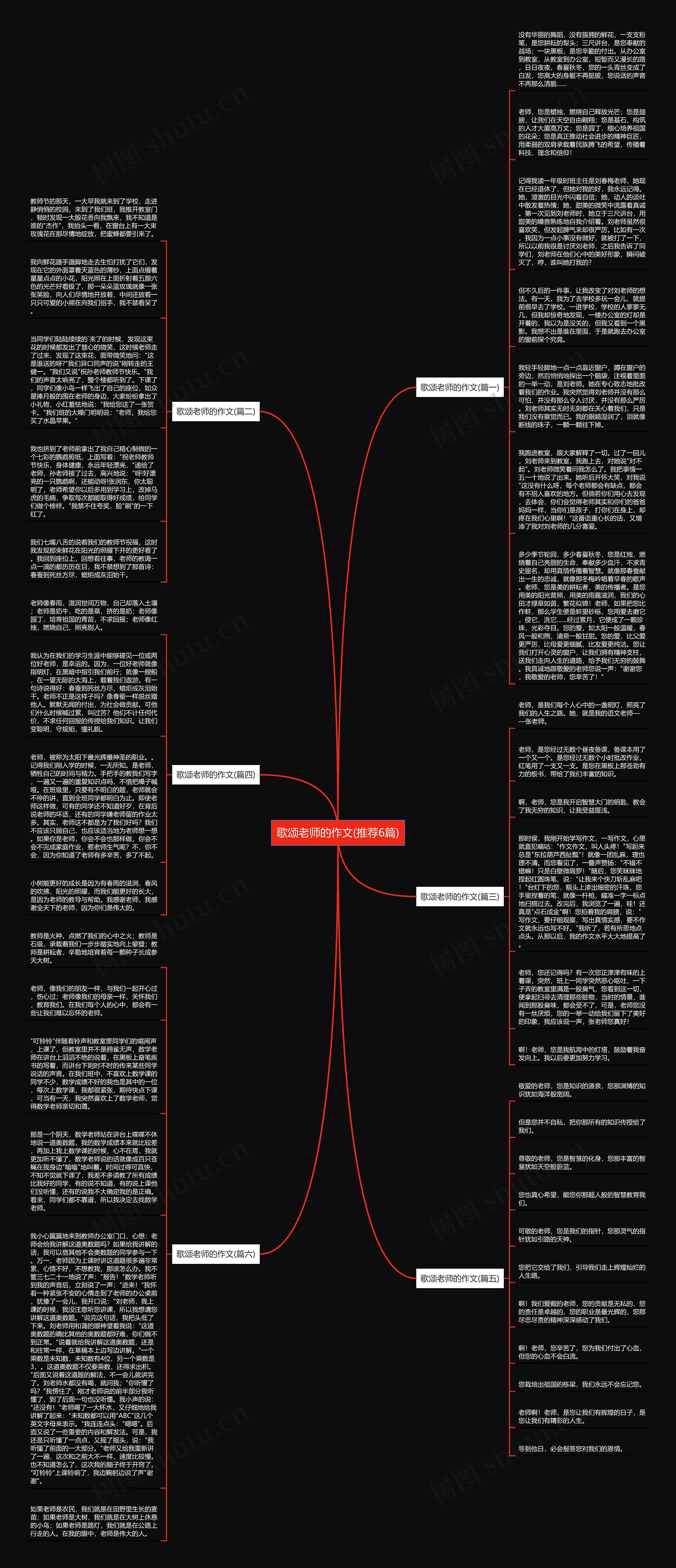 歌颂老师的作文(推荐6篇)思维导图