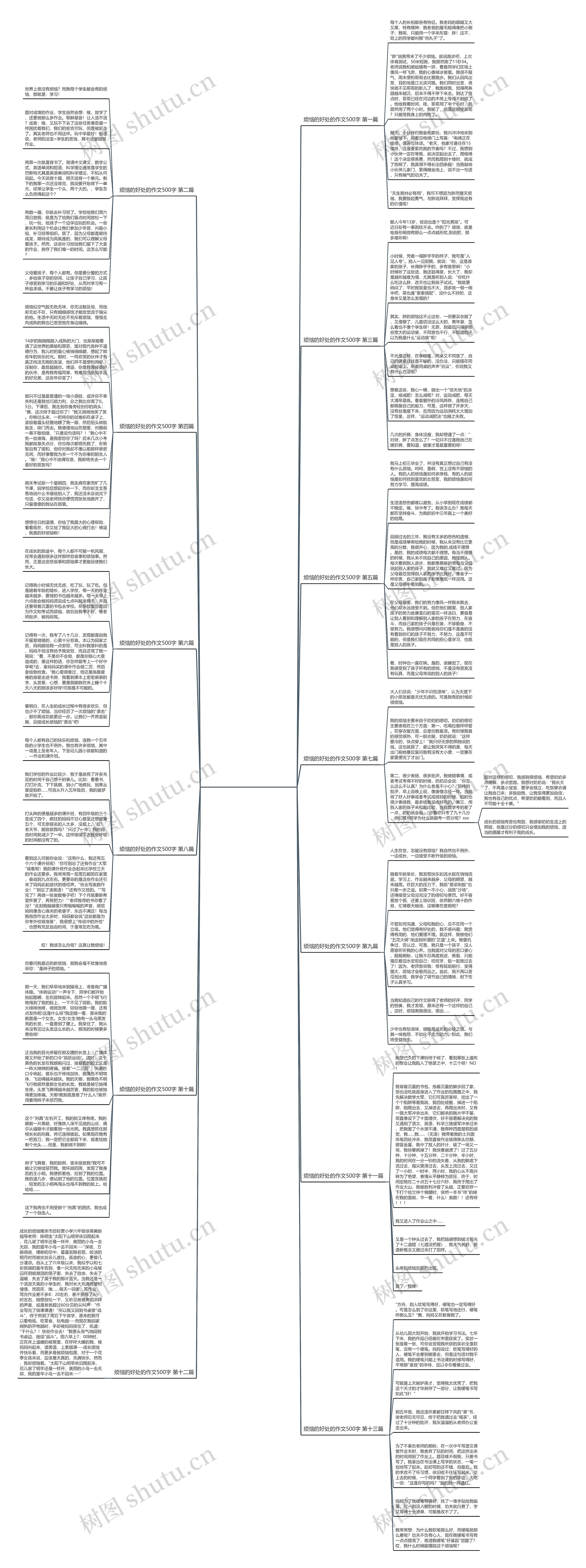 烦恼的好处的作文500字13篇