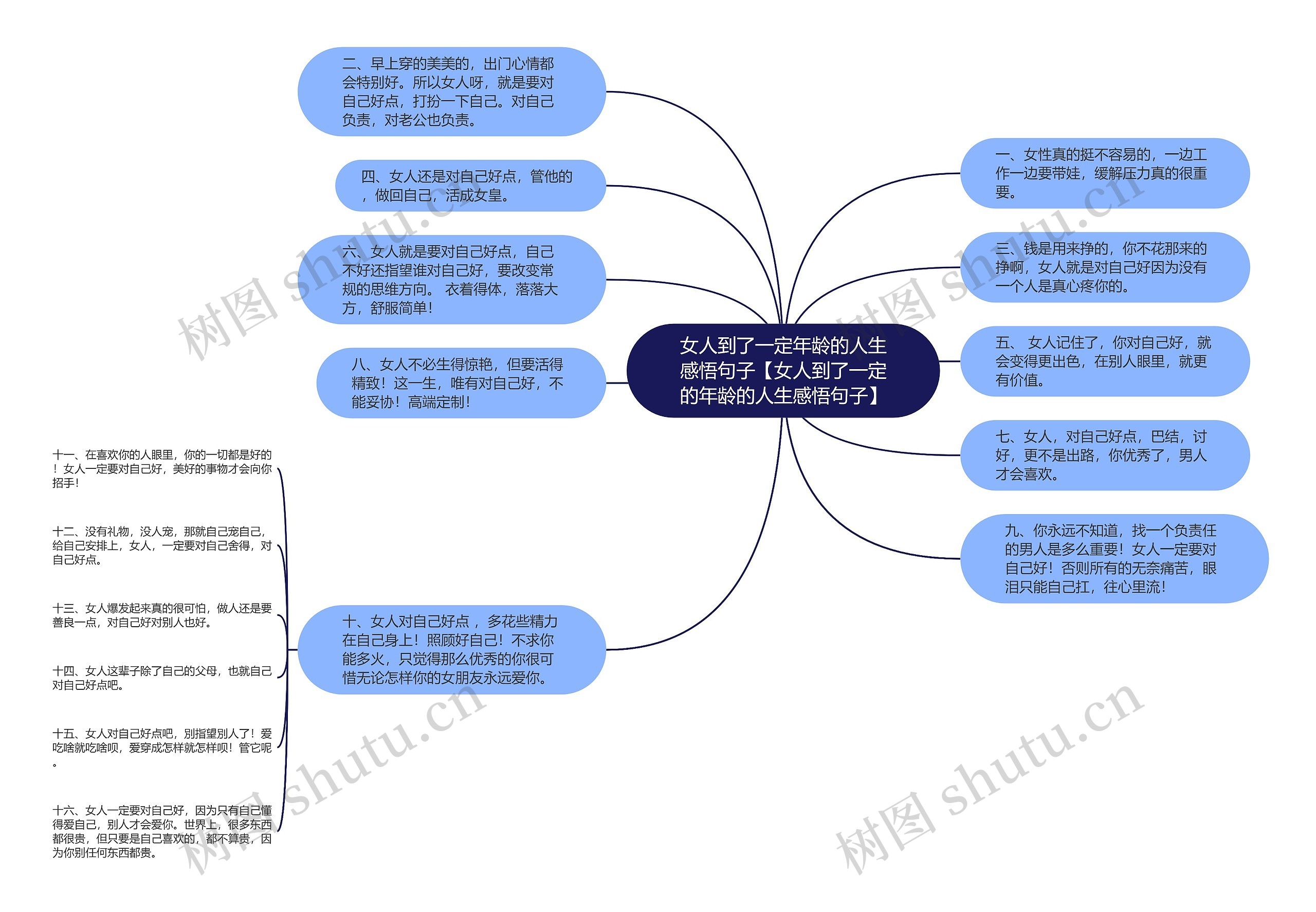 女人到了一定年龄的人生感悟句子【女人到了一定的年龄的人生感悟句子】