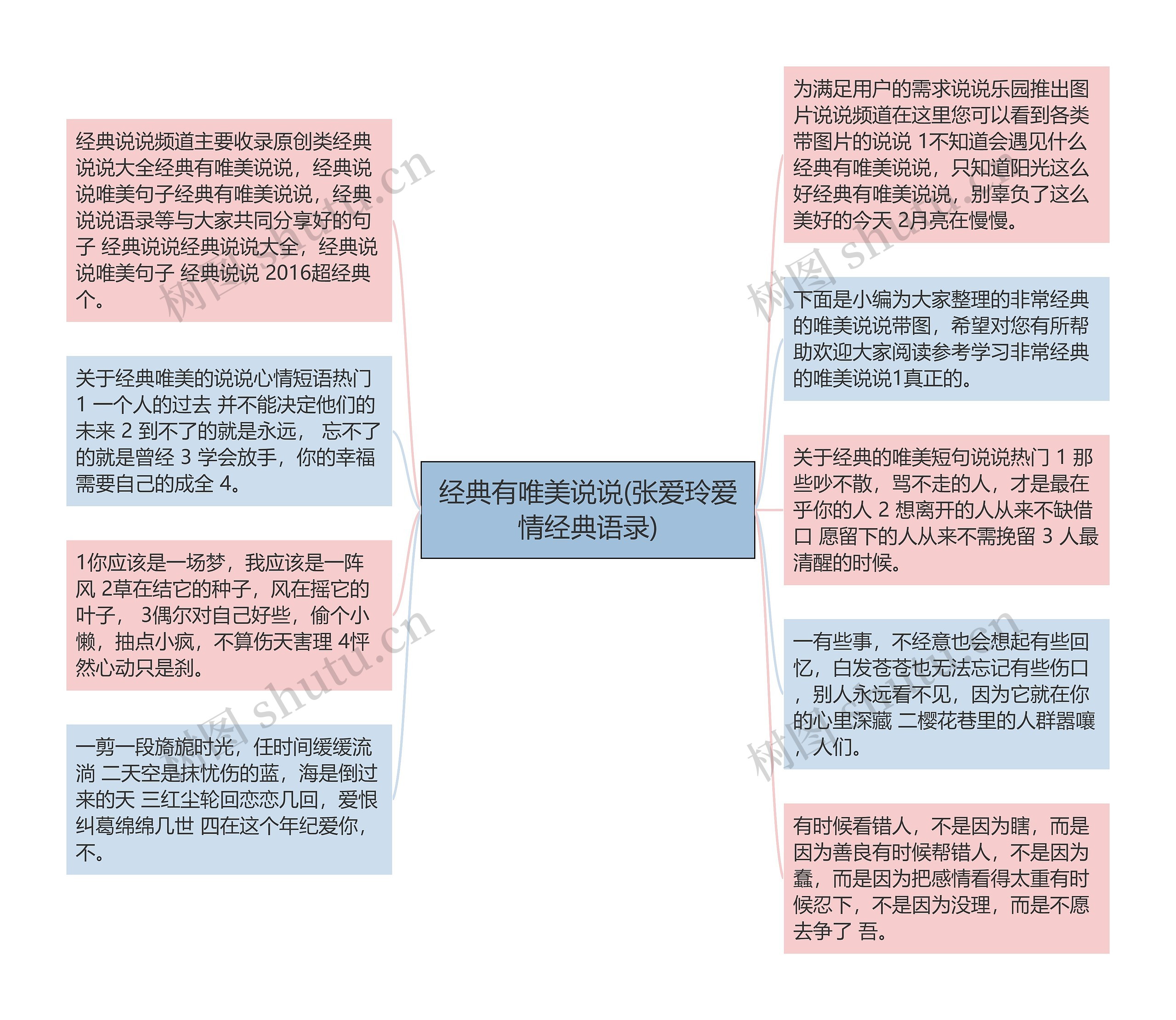 经典有唯美说说(张爱玲爱情经典语录)