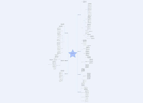 县级高中安全工作计划(7篇) 县级高中安全工作计划(7篇)