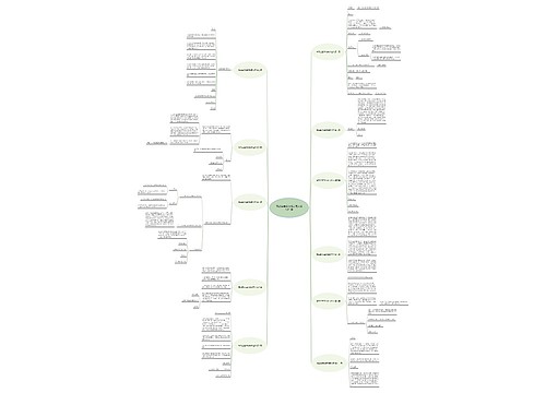 商品变更函的格式范文通用11篇