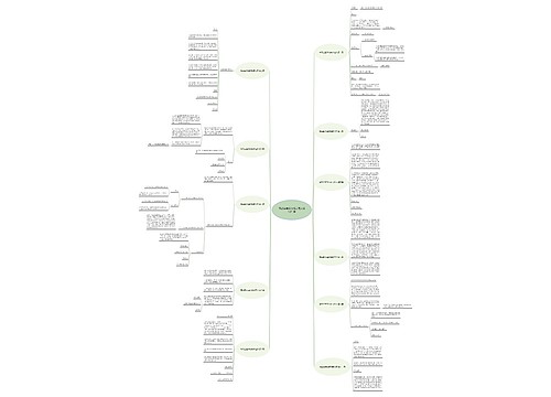 商品变更函的格式范文通用11篇