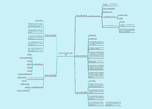 茶叶会计分录范文(优选6篇) 茶叶会计分录范文(优选6篇)