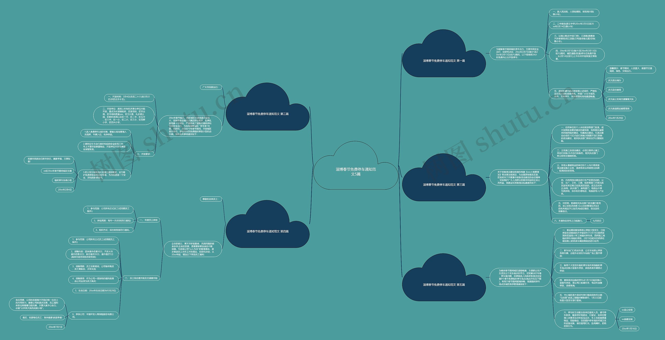 淄博春节免费停车通知范文5篇思维导图