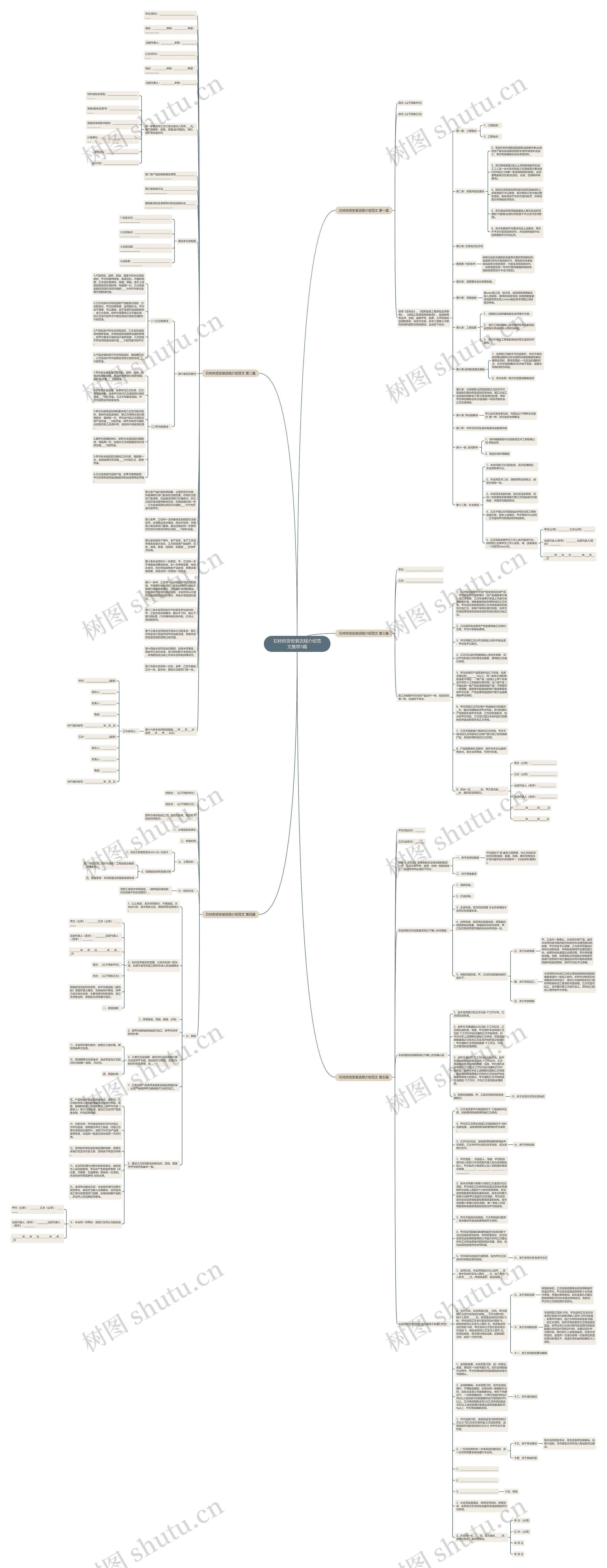 石材供货安装流程介绍范文推荐5篇思维导图