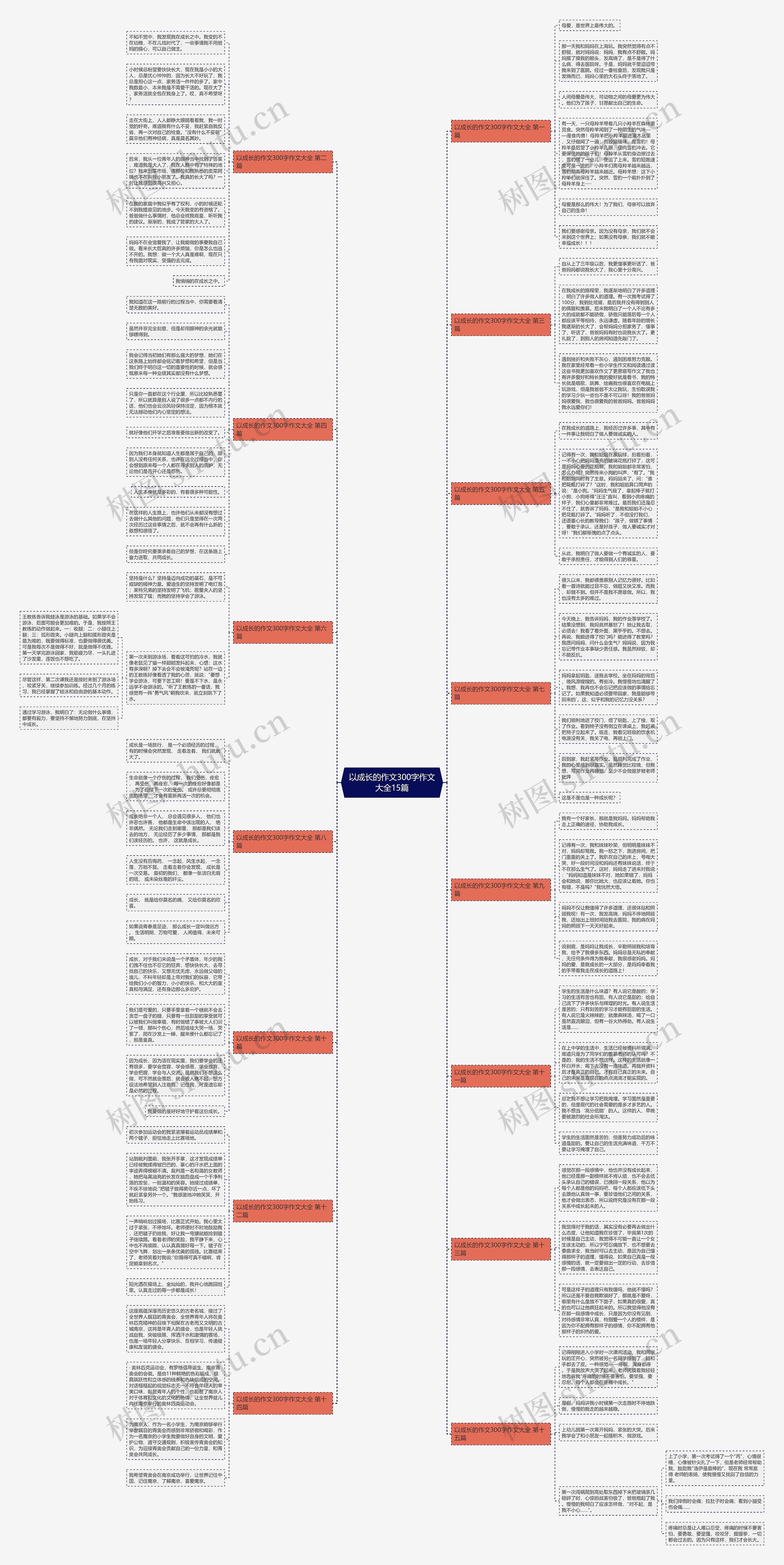以成长的作文300字作文大全15篇 以成长的作文300字作文大全15篇