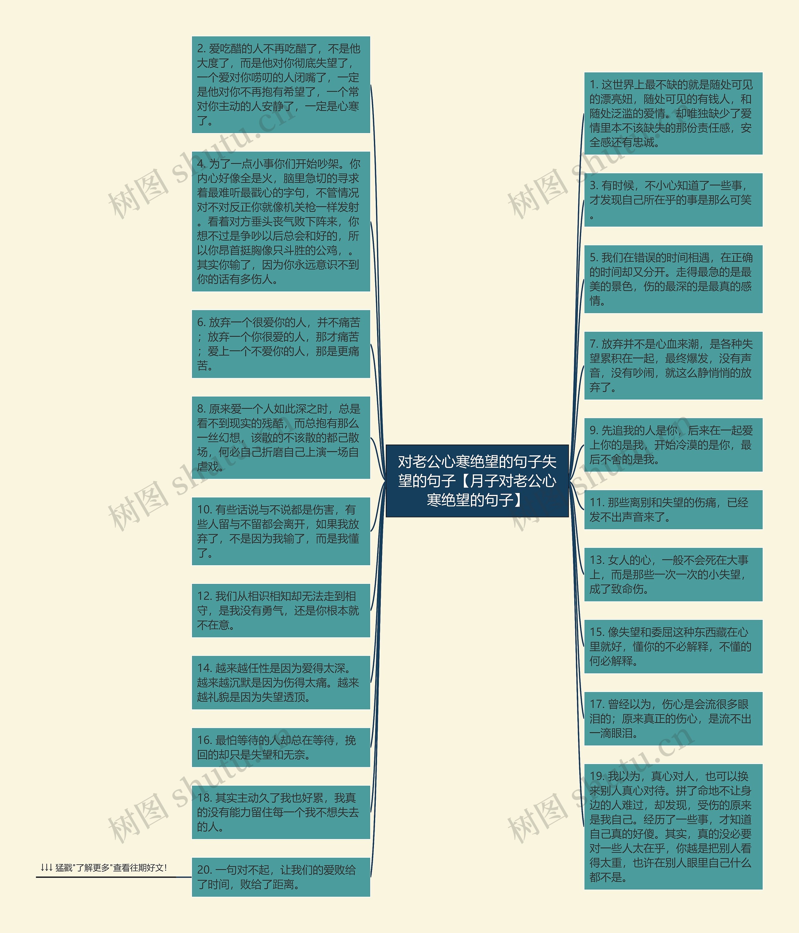 对老公心寒绝望的句子失望的句子【月子对老公心寒绝望的句子】