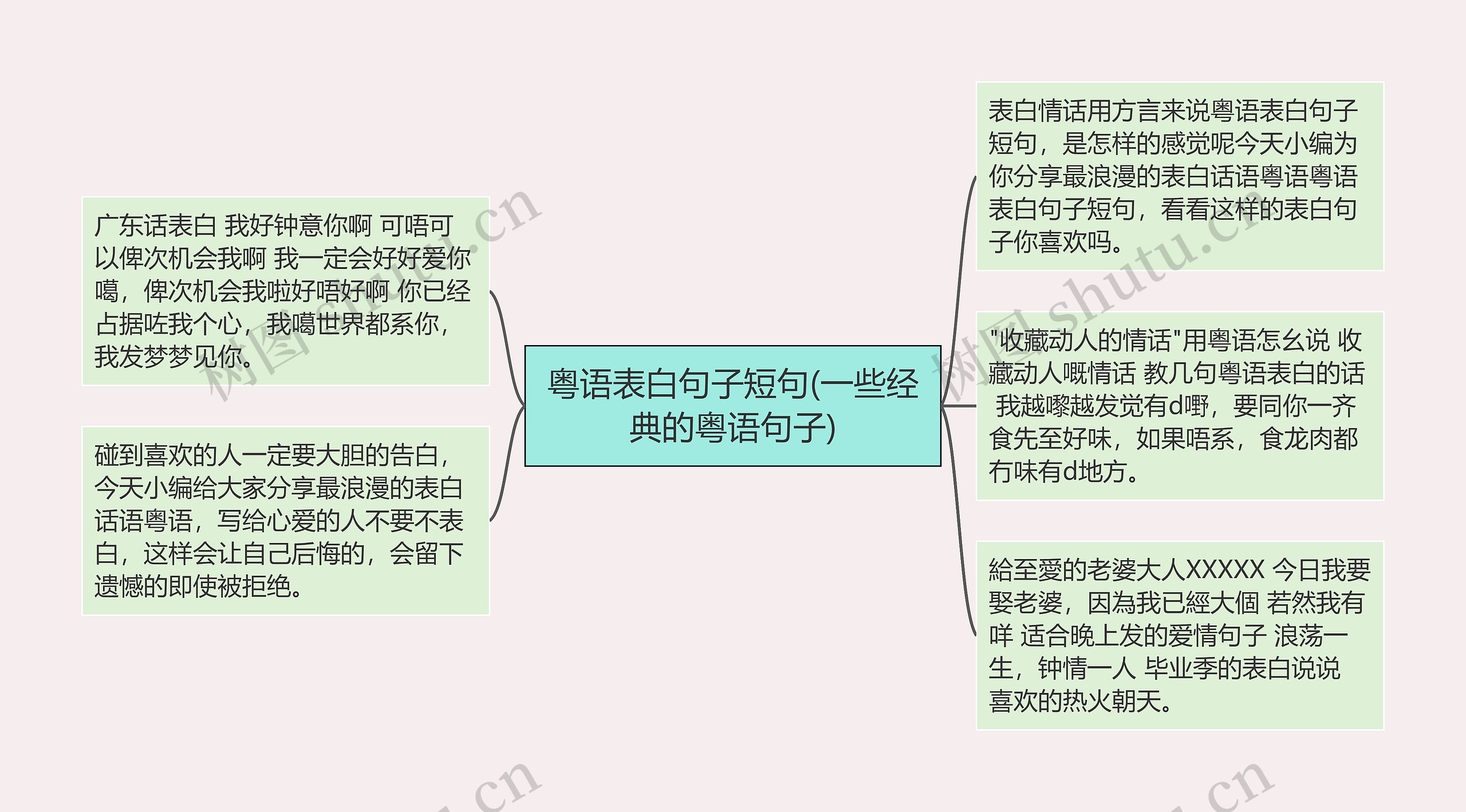 粤语表白句子短句(一些经典的粤语句子)