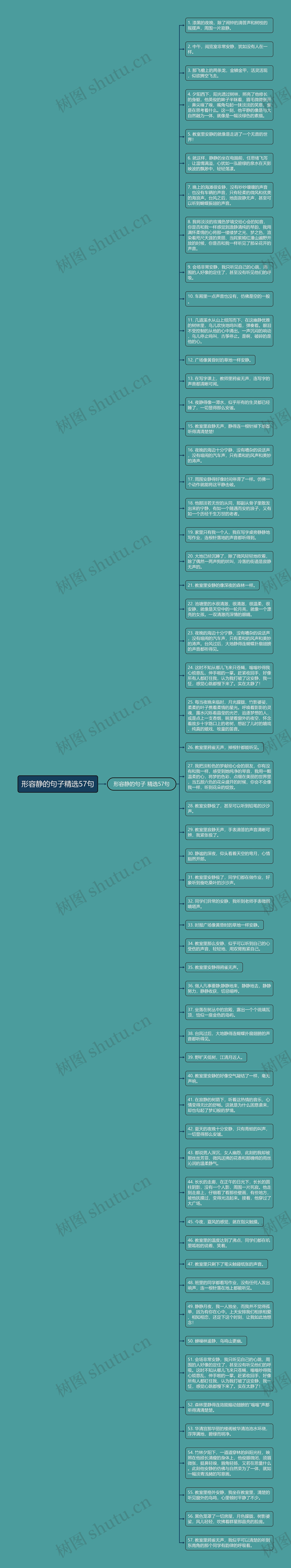 形容静的句子精选57句思维导图