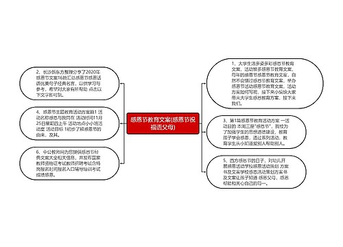 感恩节教育文案(感恩节祝福语父母)