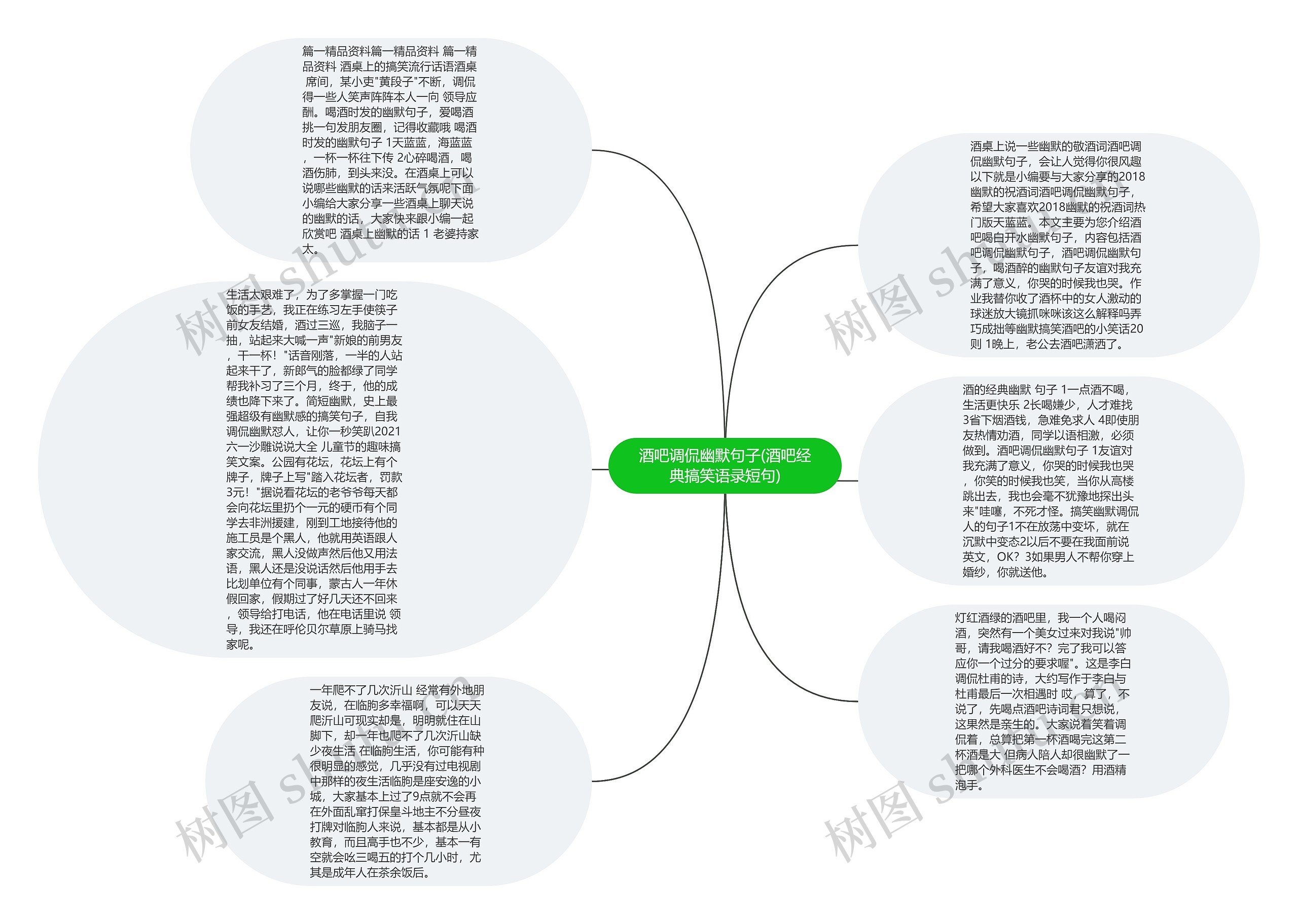 酒吧调侃幽默句子(酒吧经典搞笑语录短句)