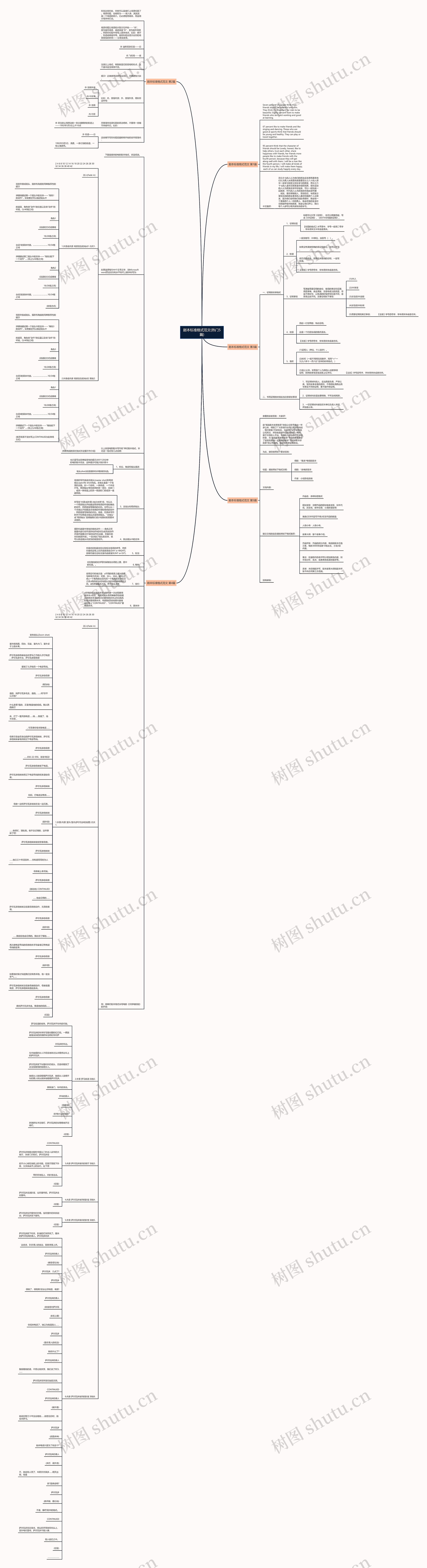 剧本标准格式范文(热门5篇) 剧本标准格式范文(热门5篇)