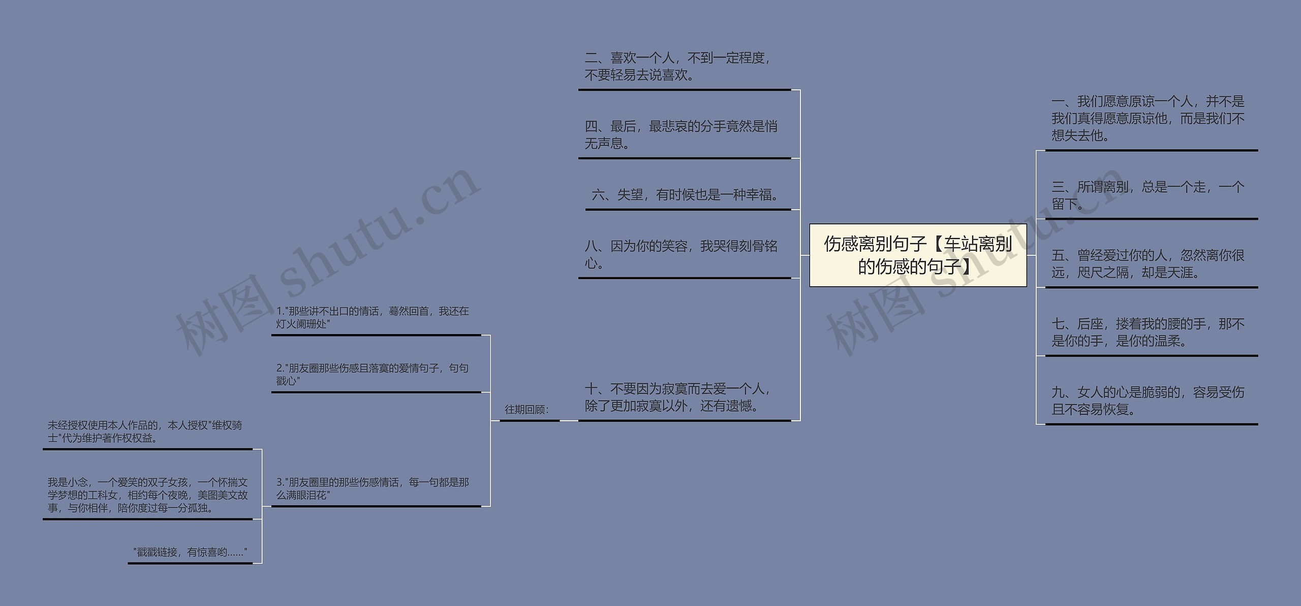 伤感离别句子【车站离别的伤感的句子】思维导图