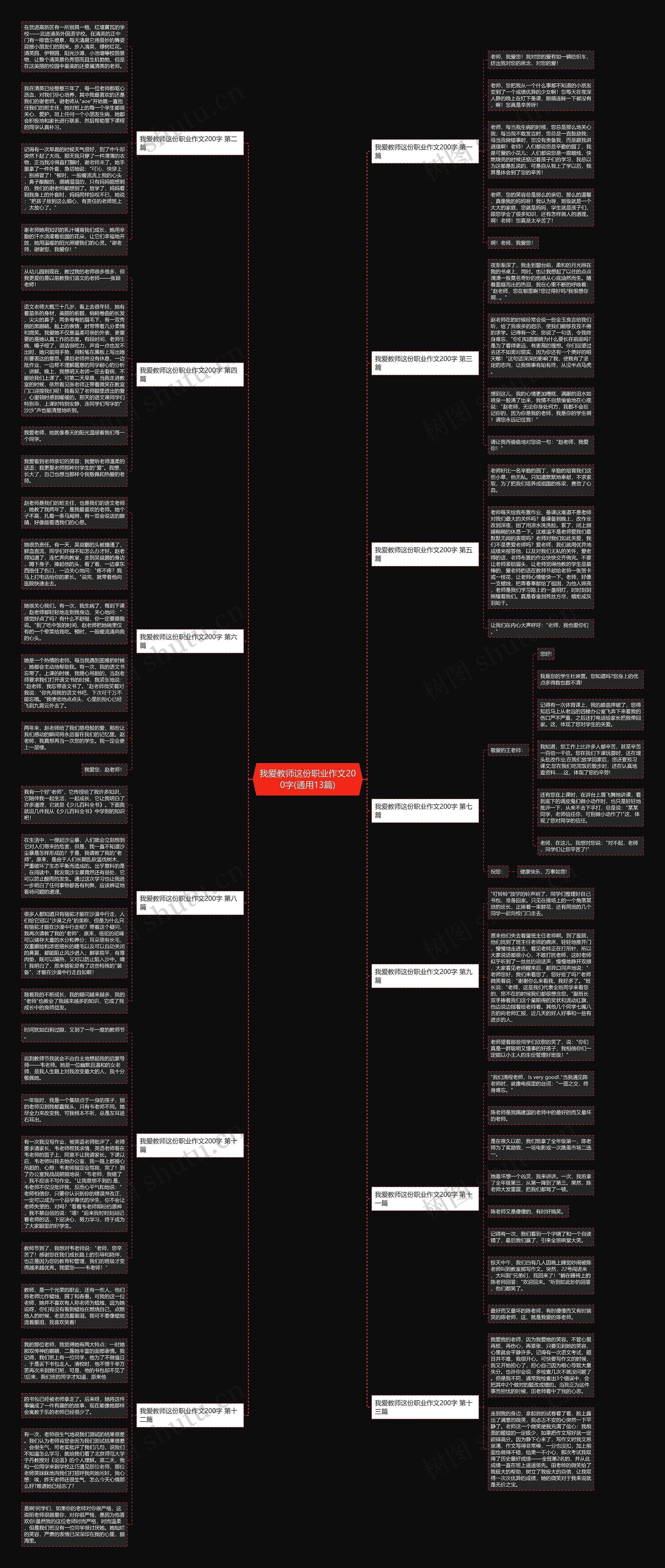 我爱教师这份职业作文200字(通用13篇) 我爱教师这份职业作文200字(通用13篇)