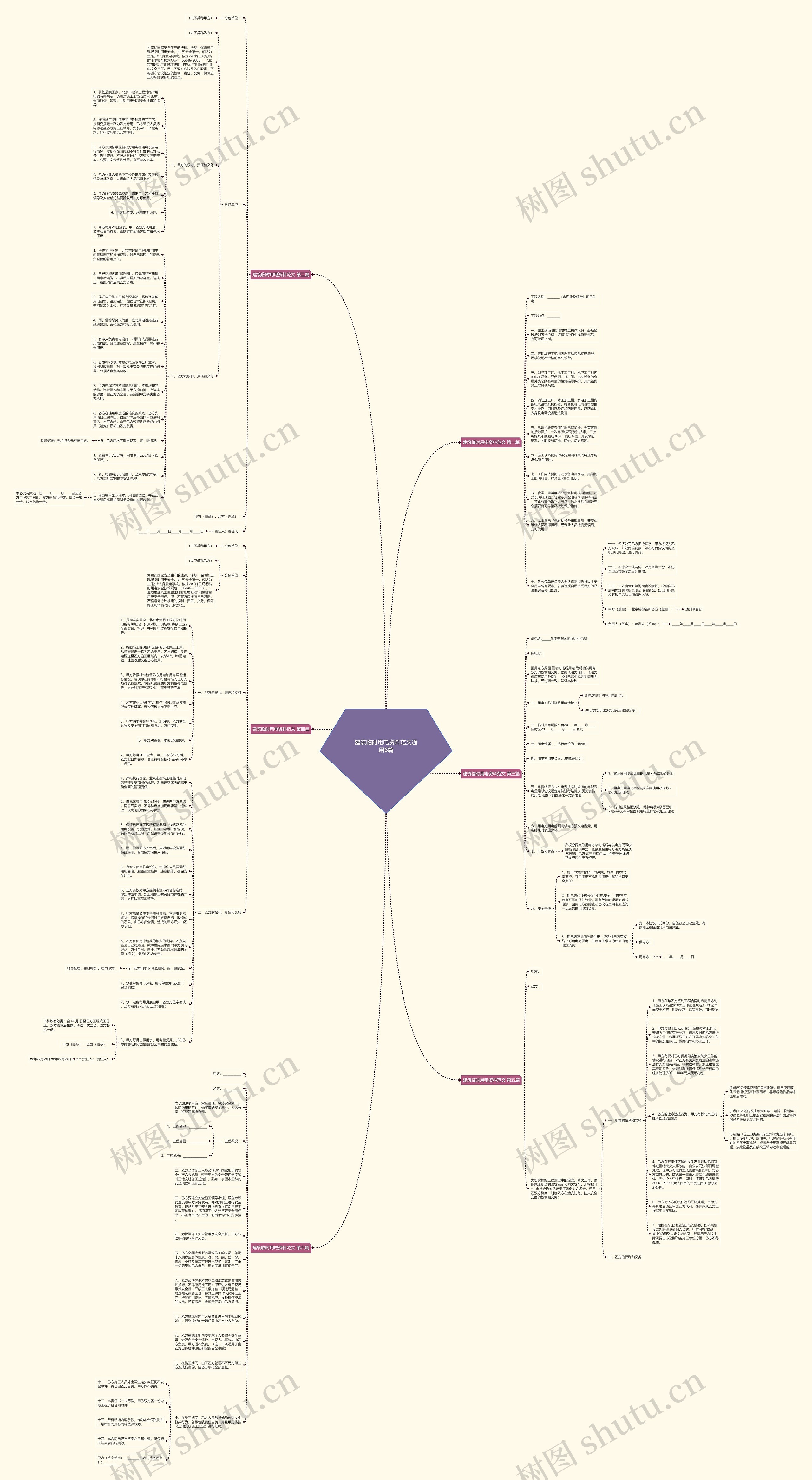 建筑临时用电资料范文通用6篇思维导图