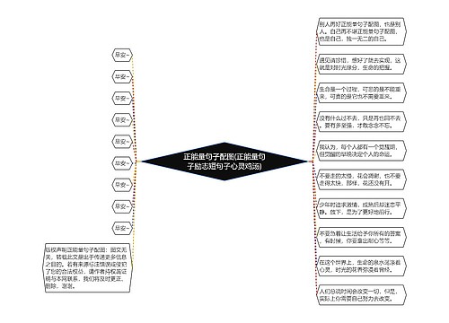 正能量句子配图(正能量句子励志短句子心灵鸡汤)