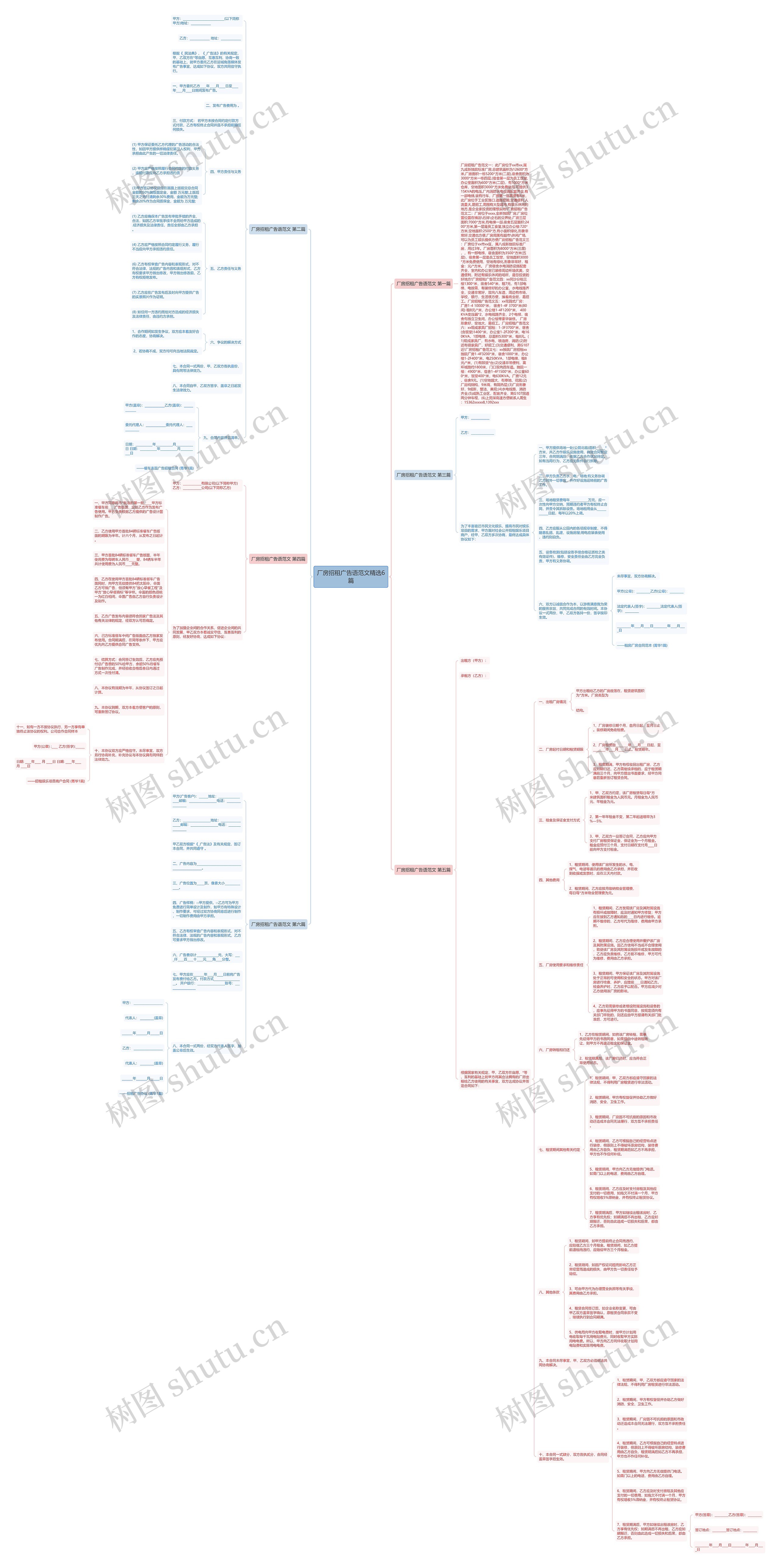 厂房招租广告语范文精选6篇思维导图
