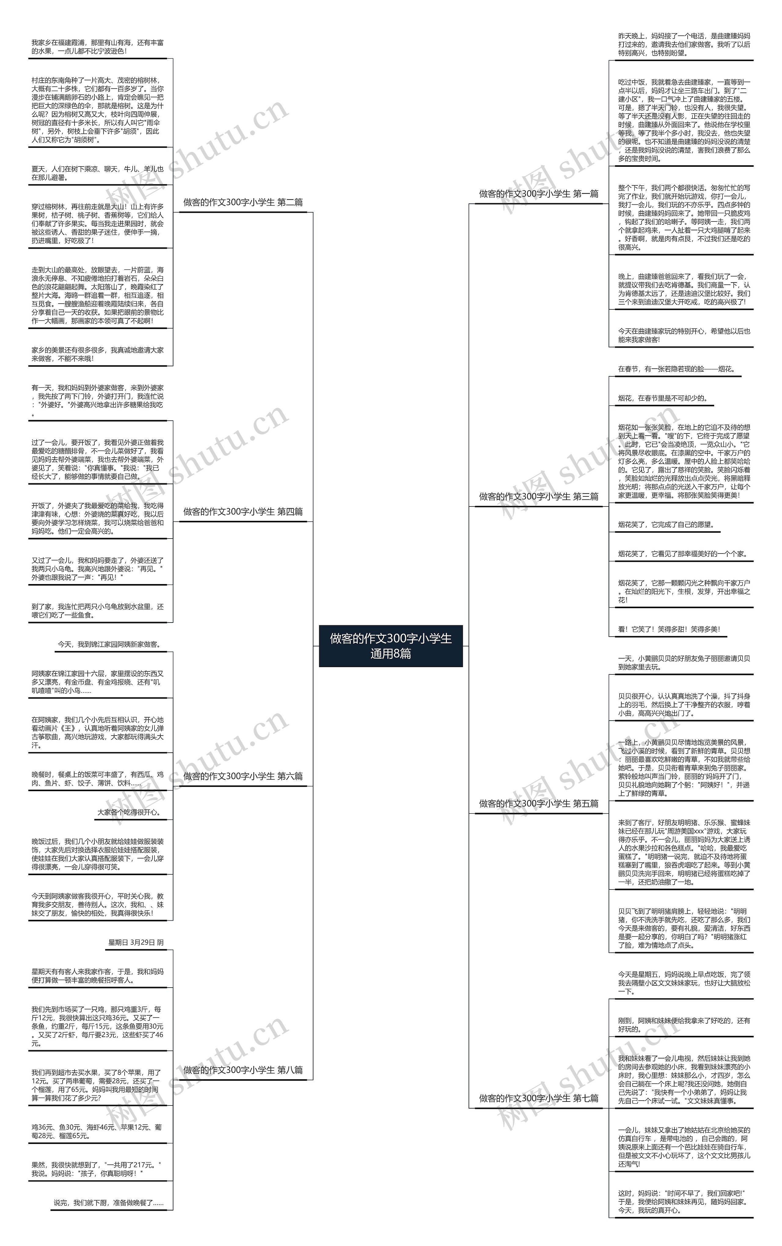 做客的作文300字小学生通用8篇思维导图