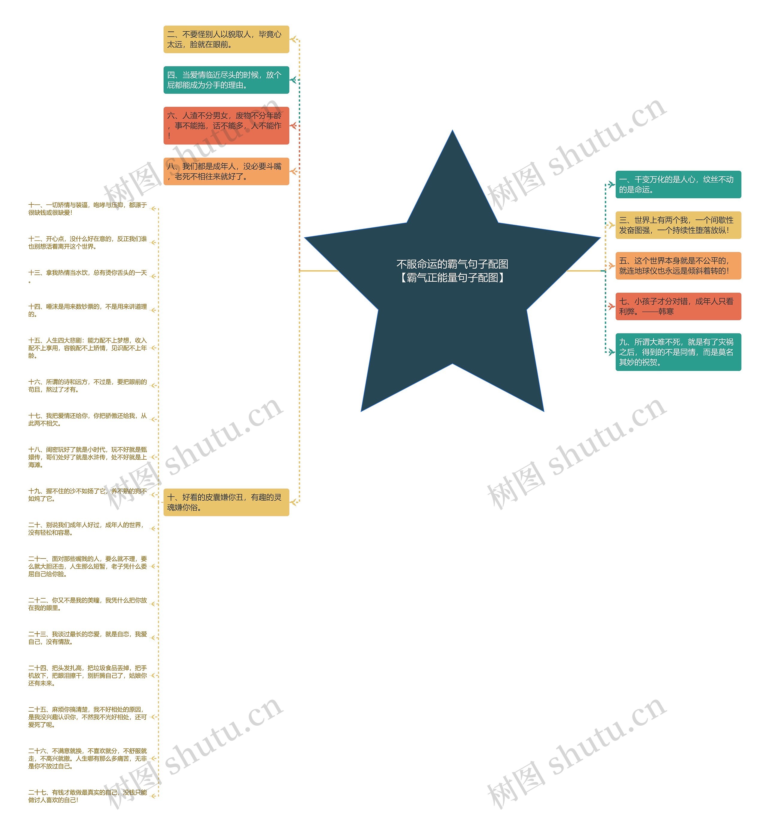 不服命运的霸气句子配图【霸气正能量句子配图】 不服命运的霸气句子配图【霸气正能量句子配图】