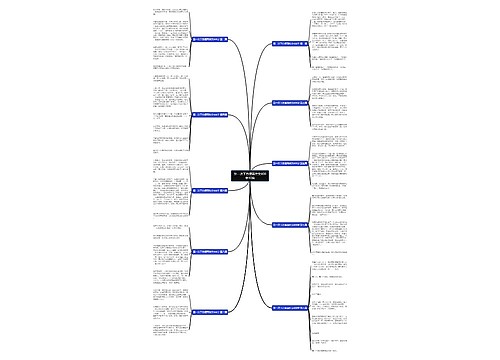 第一次下方便面作文400字10篇思维导图