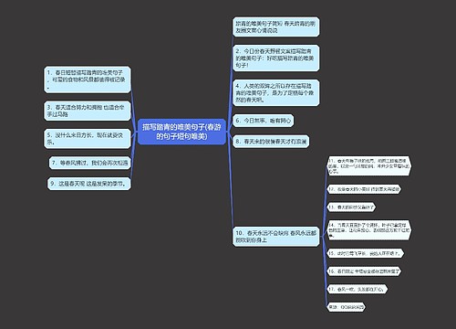 描写踏青的唯美句子(春游的句子短句唯美) 描写踏青的唯美句子(春游的句子短句唯美)