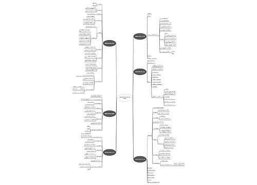 服装面料采购合同范文通用6篇 服装面料采购合同范文通用6篇