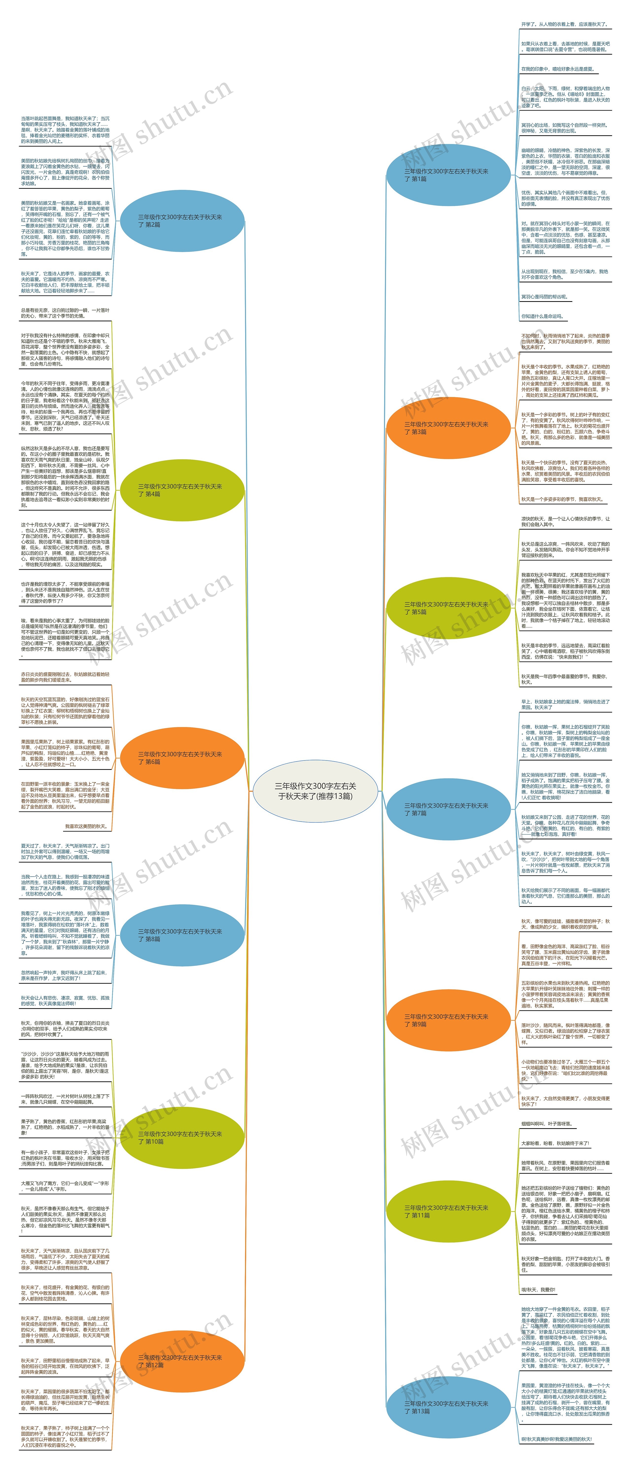 三年级作文300字左右关于秋天来了(推荐13篇)