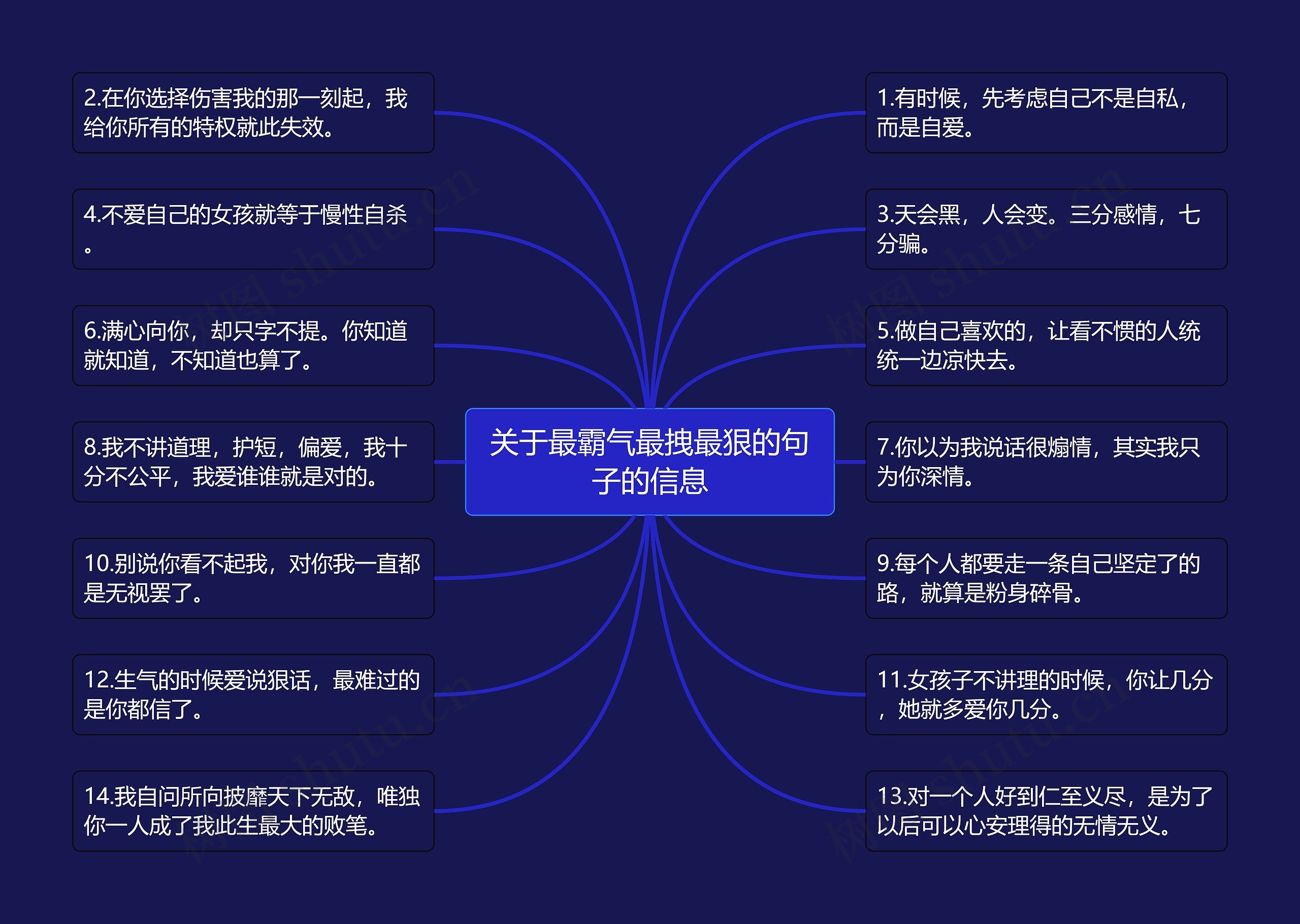 关于最霸气最拽最狠的句子的信息