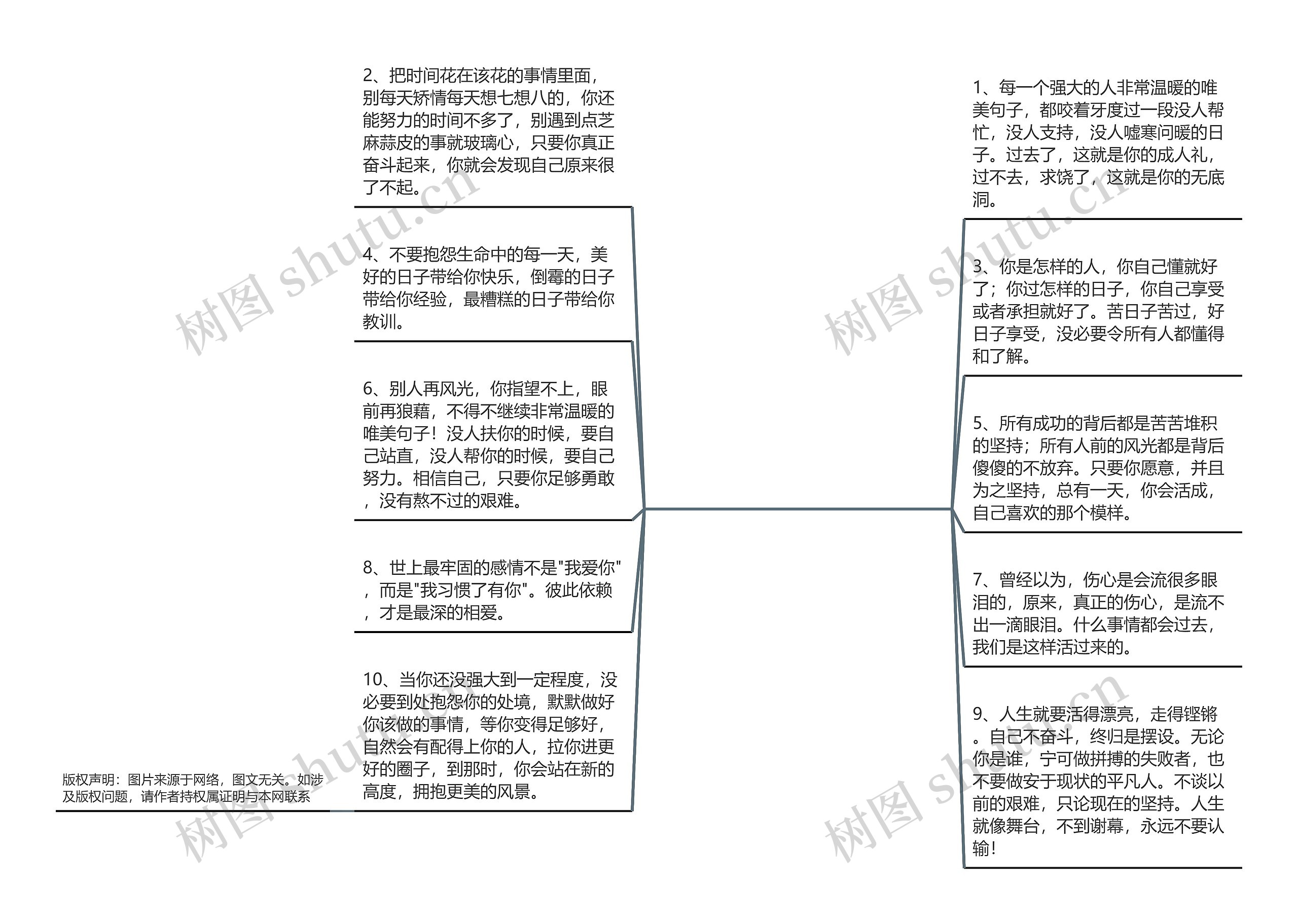 非常温暖的唯美句子(大家庭的温暖唯美句子)思维导图