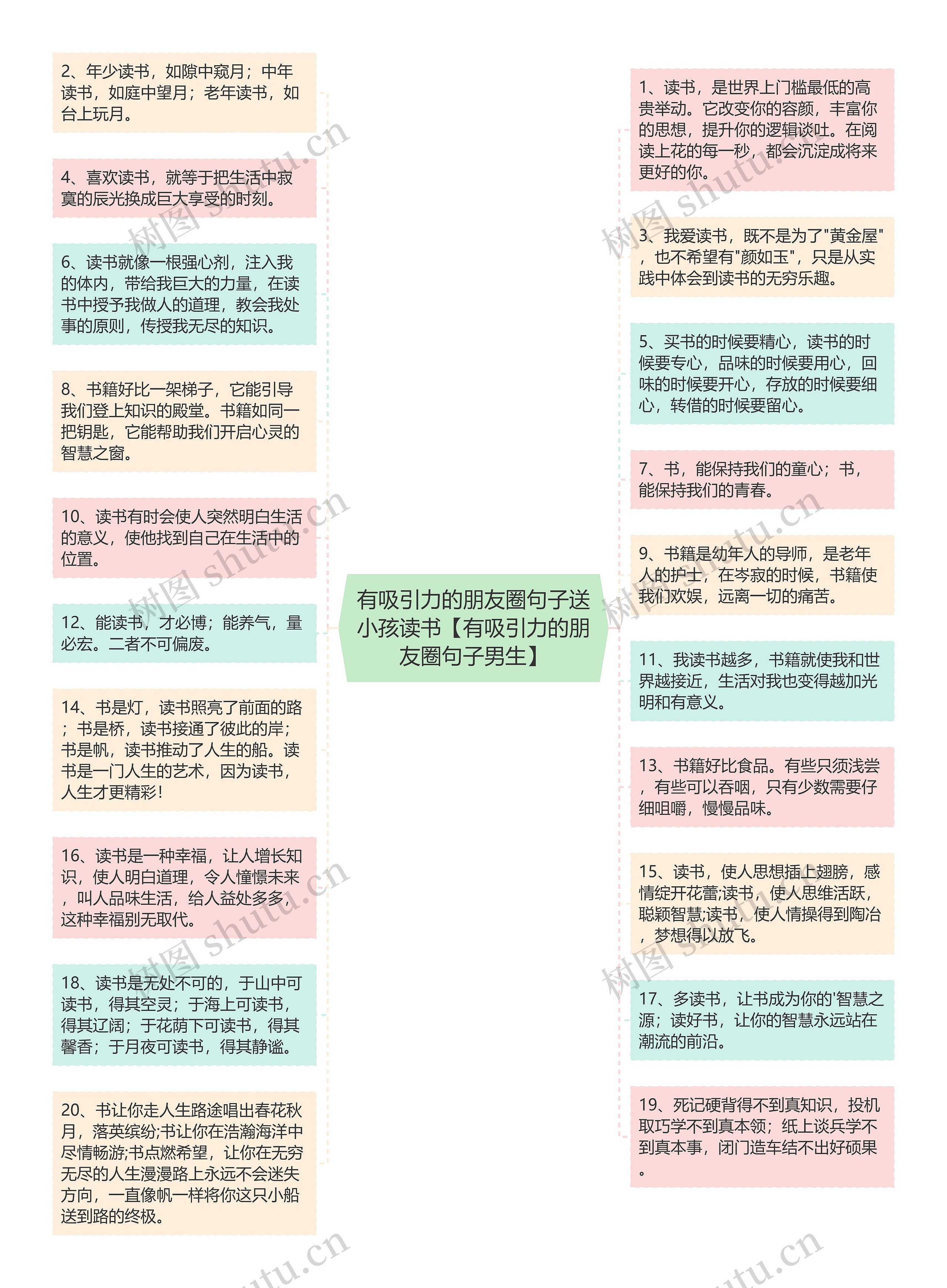 有吸引力的朋友圈句子送小孩读书【有吸引力的朋友圈句子男生】