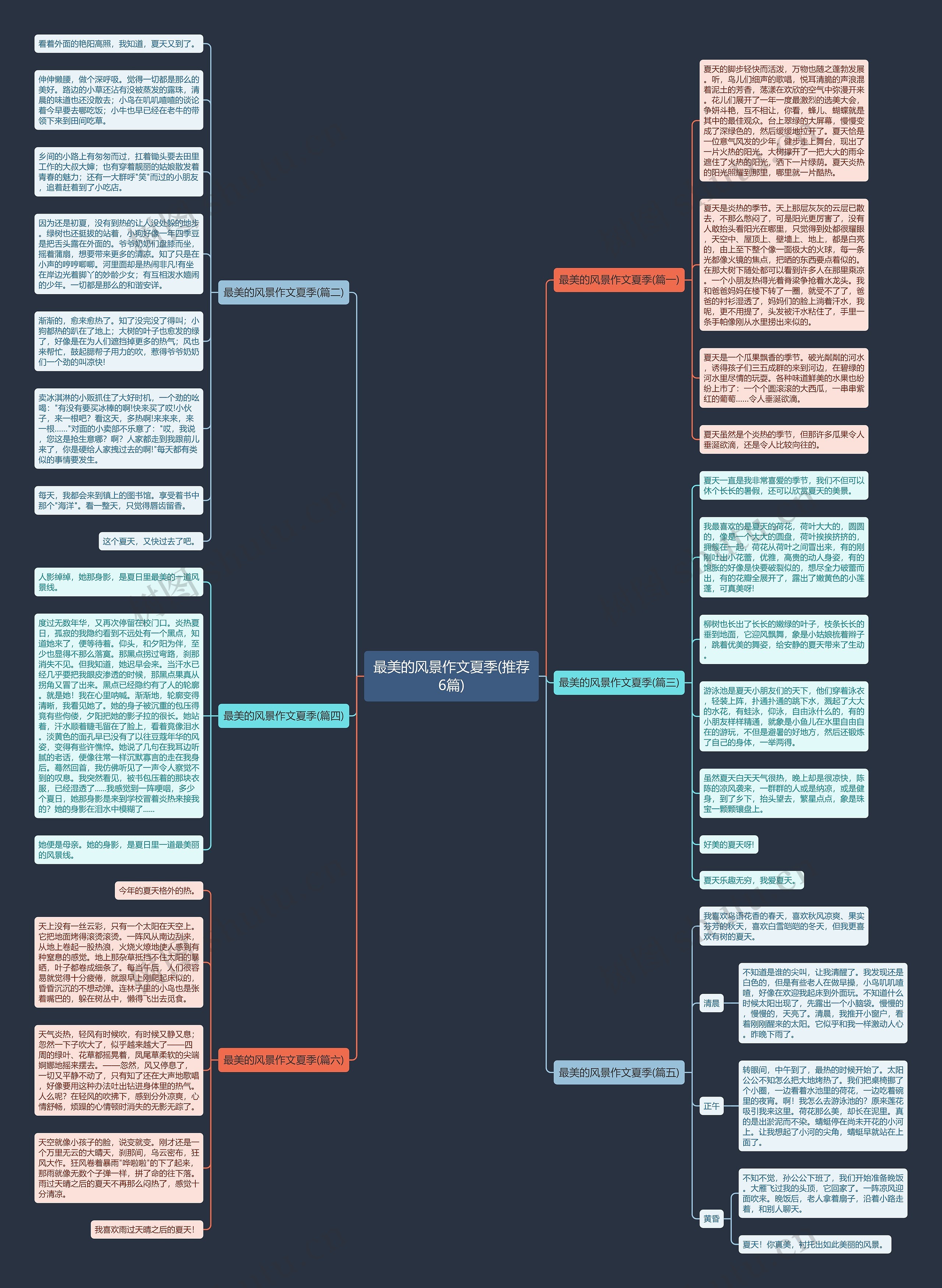 最美的风景作文夏季(推荐6篇) 最美的风景作文夏季(推荐6篇)