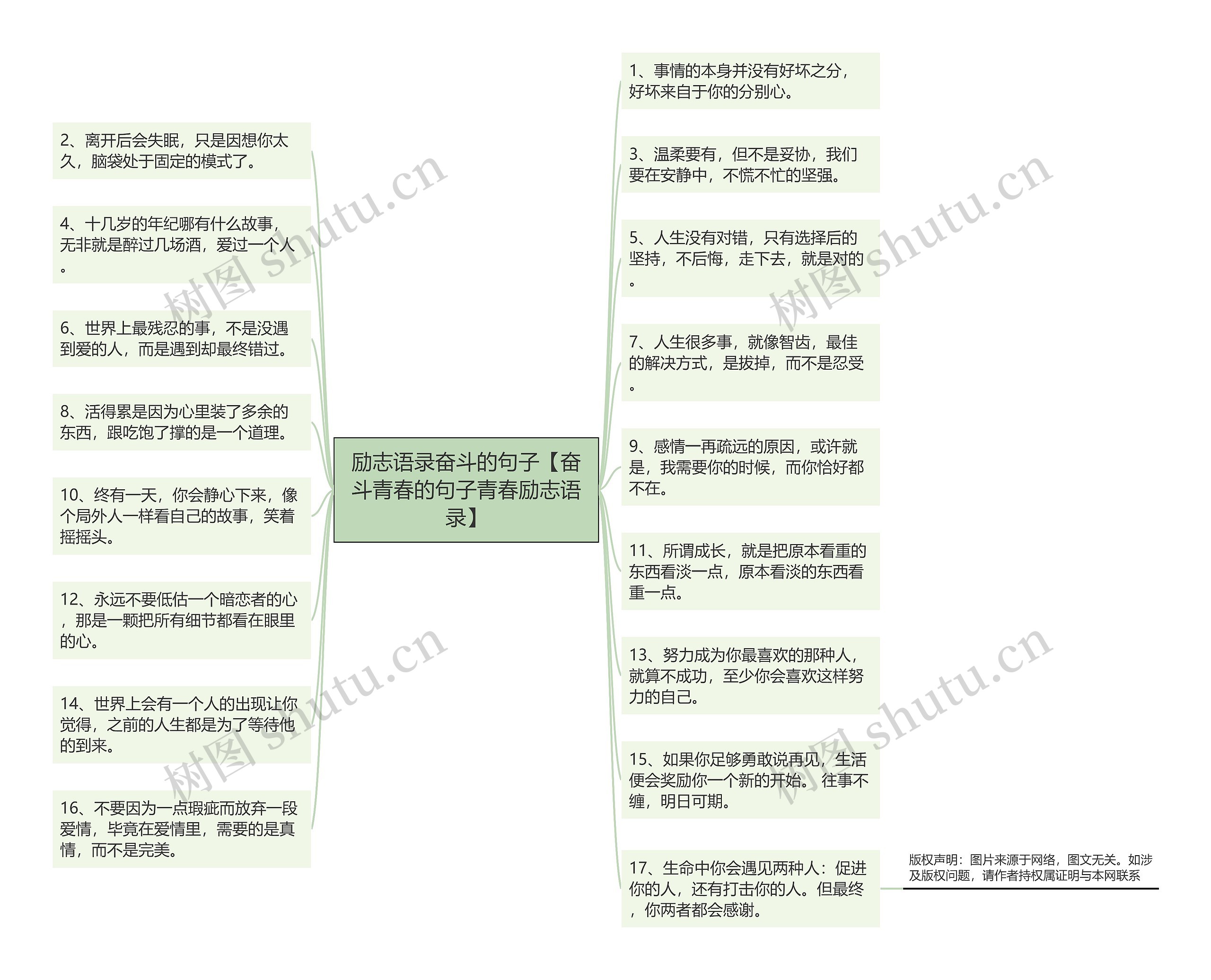 励志语录奋斗的句子【奋斗青春的句子青春励志语录】