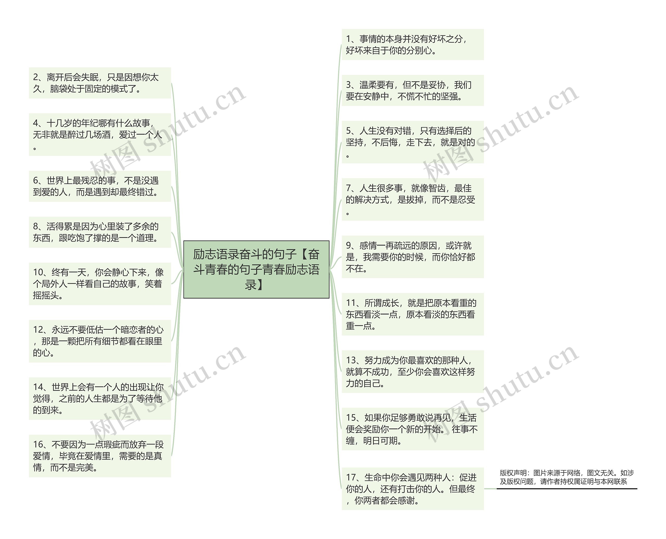 励志语录奋斗的句子【奋斗青春的句子青春励志语录】