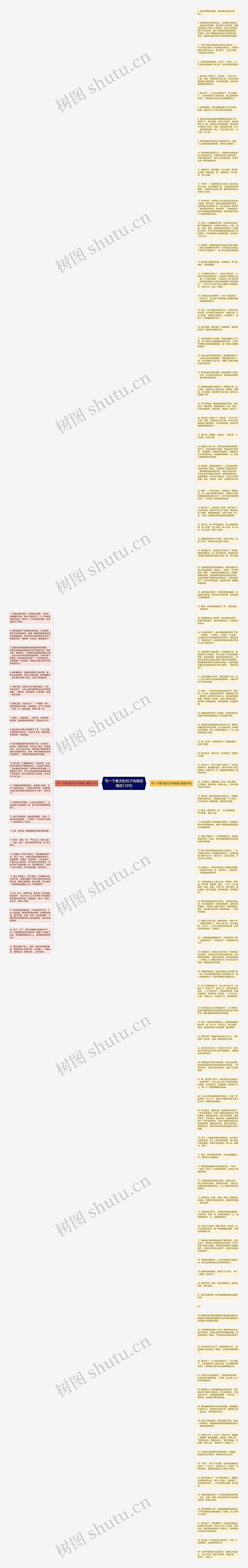 写一下春天的句子有哪些精选120句思维导图