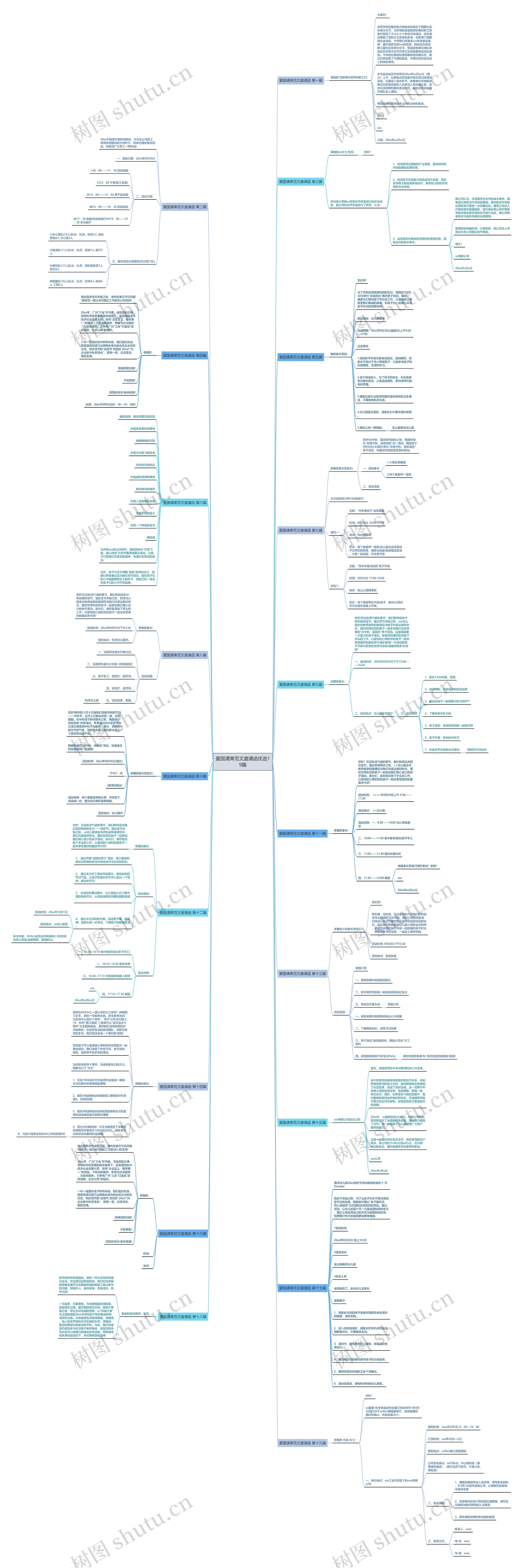 爱国请柬范文邀请函优选19篇思维导图