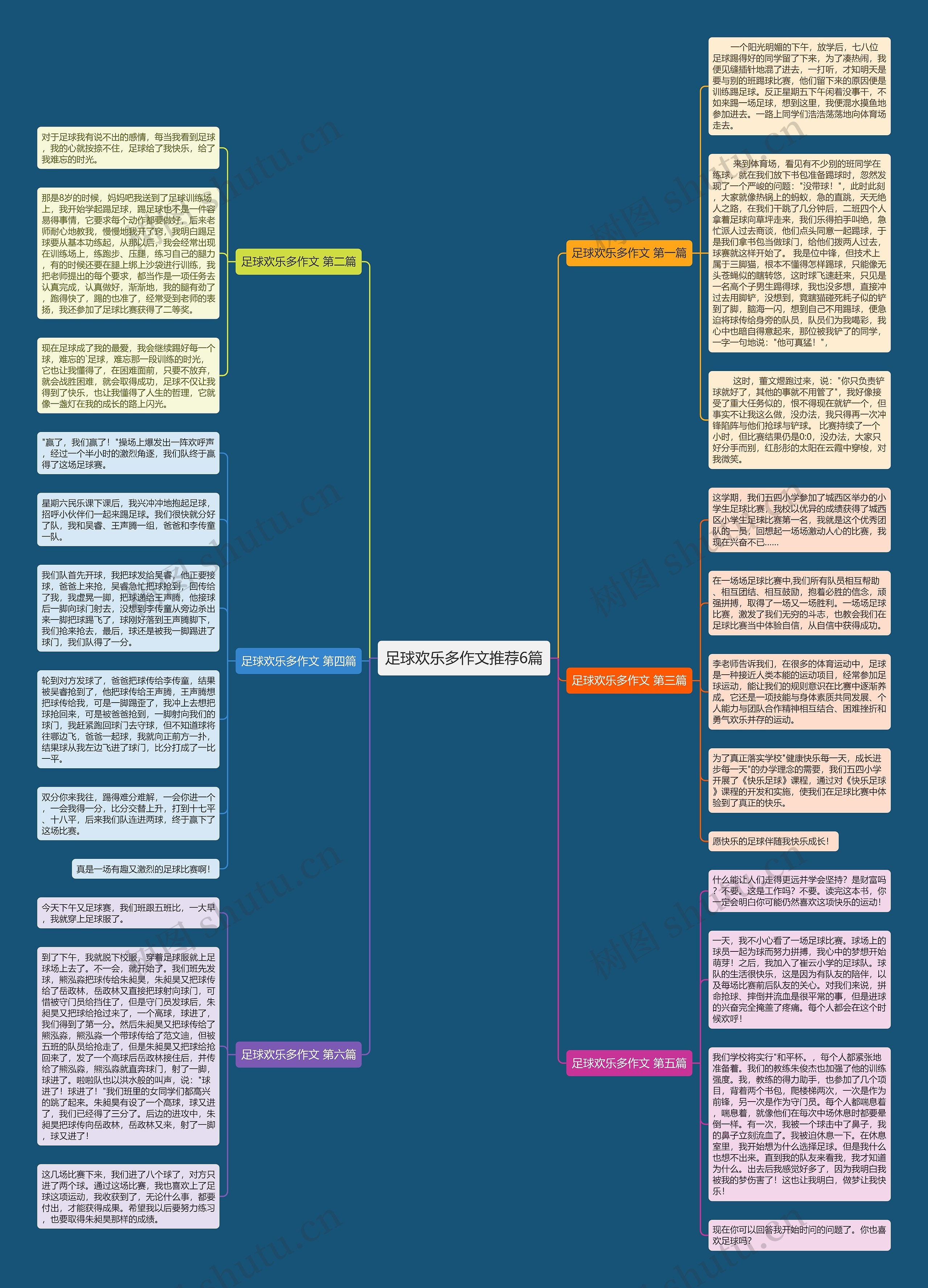 足球欢乐多作文推荐6篇 足球欢乐多作文推荐6篇